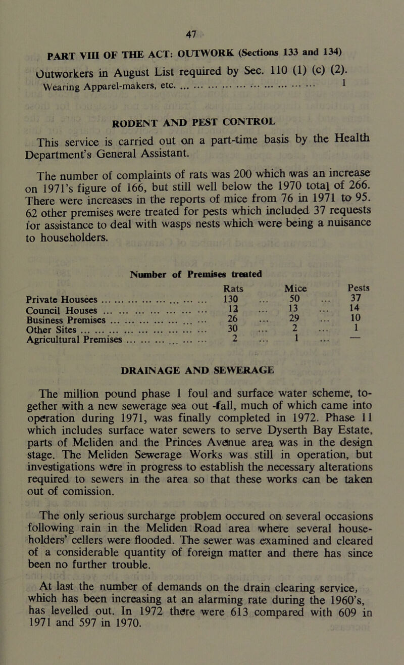 PART VIII OF THE ACT: OUTWORK (Sections 133 and 134) Outworkers in August List required by Sec. 110 (1) (c) (2). Wearing Apparel-makers, etc. 1 RODENT AND PEST CONTROL This service is carried out o.n a part-time basis by the Health Department’s General Assistant. The number of complaints of rats was 200 which was an increase on 1971 ’s figure of 166, but still well below the 1970 total of 266. There were increases m the reports of mice from 76 in 1971 to 95. 62 other premises were treated for pests which included 37 requests for assistance to deal with wasps nests which were being a nuisance to householders. Number of Premises treated Rats Mice Pests Private Housees 130 50 37 Council Houses 13 13 14 Business Premises 26 29 10 Other Sites 30 2 1 Agricultural Premises 2 1 — DRAINAGE AND SEWERAGE The million pound phase 1 foul and surface water scheme1, to- gether with a new sewerage sea out -fall, much of which came into operation during 1971, was finally completed in 1972. Phase 11 which includes surface water sewers to serve Dyserth Bay Estate, parts of Meliden and the Princes Avenue area was in the design stage. The Meliden Sewerage Works was still in operation, but investigations were in progress to establish the necessary alterations required to sewers in the area so that these works can be taken out of comission. The only serious surcharge problem occured on several occasions following rain in the Meliden Road area where several house- holders’ cellers were flooded. The sewer was examined and cleared of a considerable quantity of foreign matter and there has since been no further trouble. At last the number of demands on the drain clearing service, which has been increasing at an alarming rate during the 1960’s, has levelled out. In 1972 there were 613 compared with 609 in 1971 and 597 in 1970.