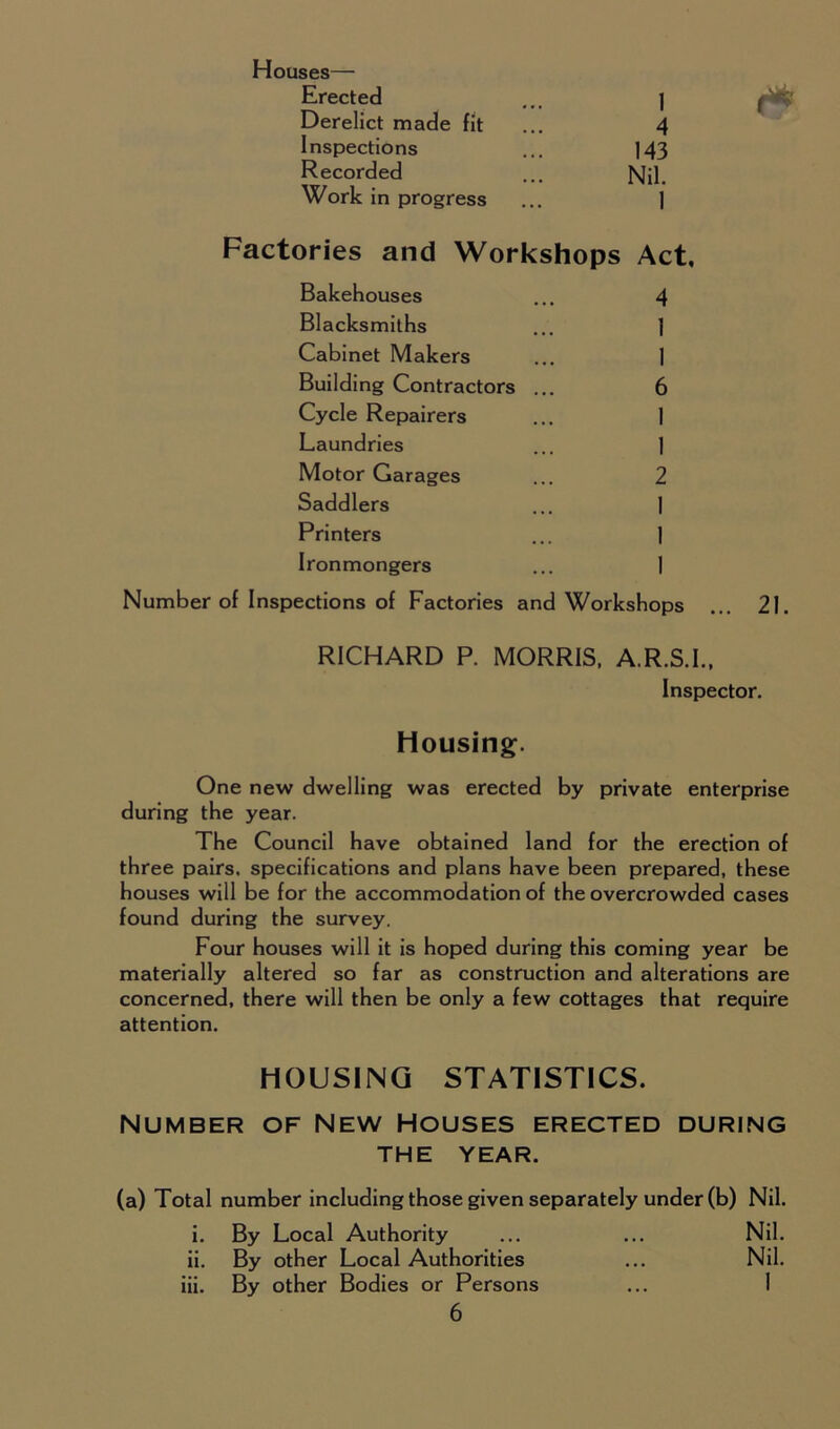 Houses— Erected ,,, { ( Derelict made fit ... 4 Inspections ... 143 Recorded ... Work in progress ... 1 Factories and Workshops Act, Bakehouses ... 4 Blacksmiths ... ] Cabinet Makers ... 1 Building Contractors ... 6 Cycle Repairers ... 1 Laundries ... 1 Motor Garages ... 2 Saddlers ... ] Printers ... ] Ironmongers ... I Number of Inspections of Factories and Workshops ... 21. RICHARD P. MORRIS. A.R.S.I., Inspector. Housing. One new dwelling was erected by private enterprise during the year. The Council have obtained land for the erection of three pairs, specifications and plans have been prepared, these houses will be for the accommodation of the overcrowded cases found during the survey. Four houses will it is hoped during this coming year be materially altered so far as construction and alterations are concerned, there will then be only a few cottages that require attention. HOUSING STATISTICS. NUMBER OF NEW HOUSES ERECTED DURING THE YEAR. (a) Total number including those given separately under (b) Nil. i. By Local Authority ... ... Nil. ii. By other Local Authorities ... Nil. iii. By other Bodies or Persons ... 1