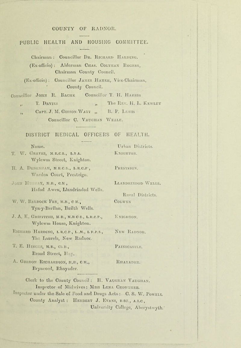 COUNTY OF RADNOR. PUBLIC HEALTH AND HOUSING COMMITTEE. Chairman : Councillor Du. Richard Harding. (Ex-officio) : Alderman Ciias. Coltman Rogers, Chairman County Council. (Ex-officio) : Councillor James Hamer, Vice-Chairman, County Council. Councillor John R. Baohe Councillor T. II. Harris ,, T. Davies „ The Rev. H. L. Kewley n Capt. J. M. Gibson-Watt ,, B. P. Lewis Councillor C. Vaughan Weale. DISTRICT MEDICAL OFFICERS OF HEALTH. Name. T. W. Graves, m.r.c.s., l.s a. Wyicwm Street, Knighton. TI. A. Debenham, m.r.c.s., l.r.c.p, Warden Court, Presteign. John Mi ay, m.b., c.m , llafod A wen, Llandrindod Wells. W. W. Paddock Fry, m.b., c m., Tyn-y-Berllan, Builth Wells. J. A. K. Griffiths, m.b., m.r.cj s., l.r.c.p., Wyicwm House, Knighton. Richard Harding, l.r.c.p., lf.p.s., The Laurels, New Radnor. T. E. Hinges, m.b., cu b., Broad Street, IT y, A. Gordon Richardson, m.b., c.m., Bryncoed, Rhayader. Urban Districts. Knighton. Presteign. Llandrindod Wells. Rural Districts. COLWYN K nighton. New Radnor. Painscastlk. Rhayader. Clerk to the County Council: H. Vaughan Vaughan. Inspector of Midwives: Miss Lena Crowttier. Inspector under the Sale of Food and Drugs Acts : 0. S. W. Powell County Analyst : Herbert J. Evans, u se., a.i.c., University College, Aberystwyth.'