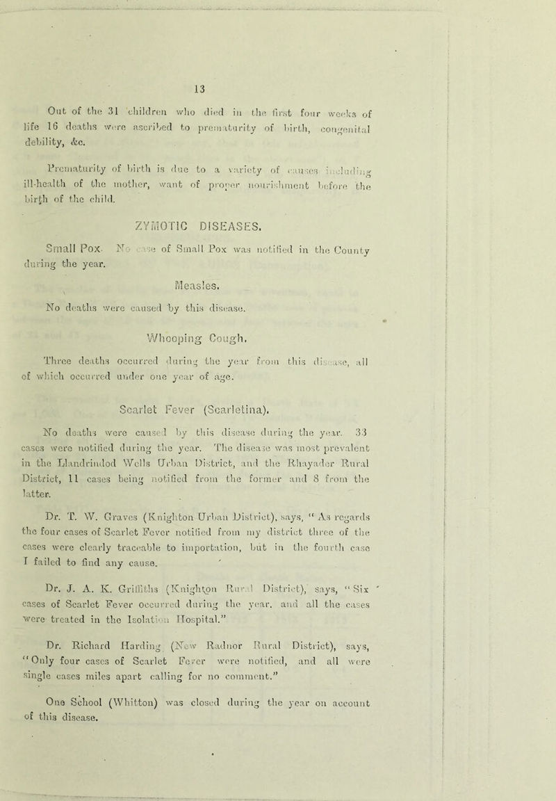 Out of the 31 'children who died in the, first four weeks of life 16 deaths were ascribed to prematurity of birth, congenital debility, &c. Prematurity of birth is due to a variety of causes including ill-health of the mother, want of proper nourishment before the birth of the child. ZYMOTIC DISEASES. Small Pox- No vie of Small Pox was notified in the County during the year. Measles. No deaths were caused by this disease. Whooping Cough. Three deaths occurred during the year from this di ise, all of which occurred under one year of age. Scarlet Fever (Scarlatina), No deaths were cause! by this disease during the year. 33 cases were notified during the year. The disease was most prevalent in the Llandrindod Wells Urban District, and the Rhayader Rural District, 11 case-s being notified from the former and 8 from the latter. Dr. T. W. Graves (Knighton Urban District), -says, “ As regards the four cases of Scarlet Fever notified from my district three of the cases were clearly traceable to importation, but in the fourth case T failed to find any cause. Dr. J. A. K. Griffiths (Knighton Rur.l District), says, “Six ' cases of Scarlet Fever occurred during the year, and all the cases were treated in the Isolate u Hospital.” Dr. Richard Harding (New Radnor Rural District), says, “Only four cases of Scarlet Fever were notified, and all were single eases miles apart calling for no comment.” One School (Whitton) was closed during the year on account of this disease.