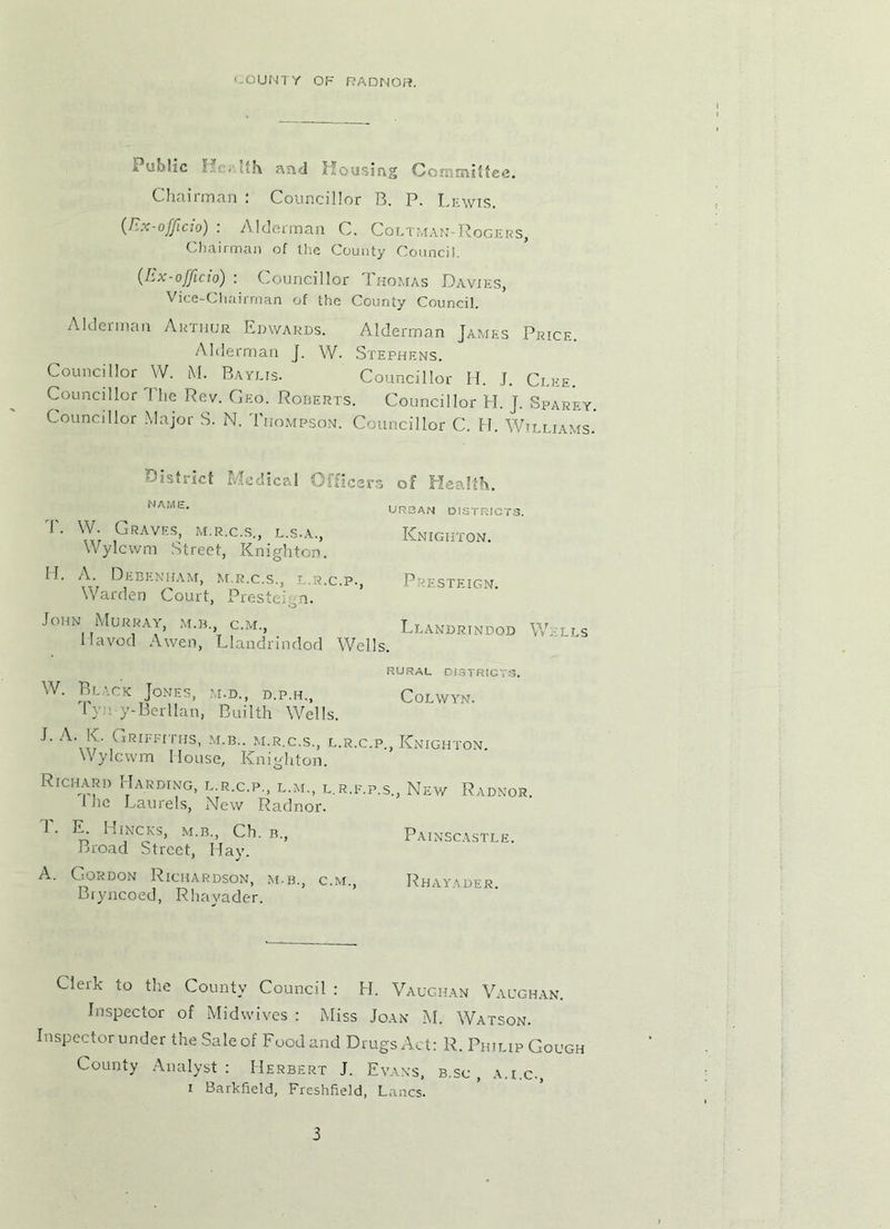 COUNTY OF RADNOR. kuhlic I?c;-;.‘h and Housing Committee. Chairman : Councillor B. P. Lewis. (Ex-officio) : Alderman C. Coltman-Rogers, Chairman of the County Council. (Ex-officio) : Councillor Thomas Davies, Vice-Chairman of the County Council. Alderman Arthur Edwards. Alderman James Price. Alderman J. W. Stephens. Councillor W. M. Bavins. Councillor II. J. Ci.ee. Councillor The Rev. Geo. Roberts. Councillor H. J. Sparey. Councillor Major S. N. Thompson. Councillor C. H. Williams. District Medical Officers of Health. NAME. '1'. W. Graves, m.r.c.s., l.s.a., Wylcwm Street, Knighton. H. A. Debenham, m.r.c.s., l.r.c.p., Warden Court, Prestei0n. John Murray, m.b., c.m., Mavod A wen, Llandrindod Wells URBAN DISTRICTS. Knighton. Presteign. Llandrindod Walls RURAL DISTRICTS. W. Black Jones, m.d., d.p.h., Colwyn. hyn y-Berllan, Builth Wells. J. A. K. Griffiths, m.b.. m.r.c.s., l.r.c.p., Knighton. Wylcwm House, Knighton. Richard Harding, l.r.c.p., l.m., l.r.f.p.s., New Radnor. I lie Laurels, New Radnor. 1. E. Hincks, m.b., Ch. b., Painscastle. Broad Street, Hay. A. Gordon Richardson, m.b., c.m., Rhayader Bryncoed, Rhayader. Clerk to the County Council : H. Vaughan Vaughan. Inspector of Midwives : Miss Joan M. Watson. Inspector under the Sale of Food and Drugs Act: R. Philip Gough County Analyst: Herbert J. Evans, b.sc , A.t.c., i Barkfield, Freshfield, Lands.