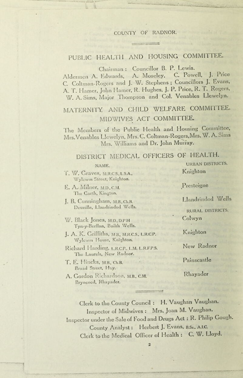 COUNTY OF RADNOR. PUBLIC HEALTH AND HOUSING COMMITTEE. Chairman : Councillor B. P. Lewis. Aldermen A. Edwards, A. Moseley, C. Powell, J. Price C. Coltman-Rogers and J. W. Stephens ; Councillors J. Evans, A. T. Hamer, John Hamer, R. Hughes, J. P. Price, R. L Rogeis, \V. A. Sims, Major Thompson and Col. Venables Llewelyn. MATERNITY AND CHILD WELFARE COMMITTEE. MIDWIVES ACT COMMITTEE. The Members of the Public Health and Housing Committee, Mrs. Venables Llewelyn, Mrs. C. Coltman-Rogers,Mrs. W. A. Sims Mrs. Williams and Dr. John Murray. DISTRICT MEDICAL OFFICERS OF HEALTH. NAME. T. W. Graves, M.R.C.S.. L.S.A., Wylcwm Street, Knighton. E. A- Milner, m.D, C.M. The Garth, Kington. J. B. Cunningham, M.B..Ch.B. Deuville, Llandrindod Wells. W. Black Jones, M.D„D.P.H Tyn-y-Berllan, Builth Wells. J. A. K. Griffiths, M B., M.R.C.S.. L.R.C.P. Wylcwm I louse, Knighton. Richard Harding, L.R.C.P.. I..M. L.R.F.P.S. The Laurels, New Radnor. T. E. Hincks, M.B., Ch.B. Broad Street, I fay. A. Gordon Richardson, M.B.. C.M. Bryncocd, Rhayader. Clerk to the County Council : H. Vaughan Vaughan. Inspector of Midwives : Mrs. Joan M. Vaughan. Inspector under the Sale of Food and Drugs Act : R. Philip Gough. County Analyst : Herbert J. Evans, b.Sc.. A.I.C. Clerk to the Medical Officer of Health : C. W. Lloyd. URBAN DISTRICTS. Knighton Presteigne Llandrindod Wells RURAL DISTRICTS. Colwyn Knighton New Radnor Painscastle Rhayader