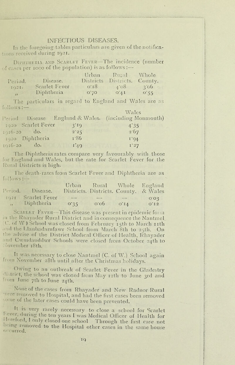 INFECTIOUS DISEASES. In the foregoing tables particulars are given of the notifica- ;received during 1921. Diphtheria and Scarlet Fever—The incidence (number f cases per ioco of the population) is as follows :—- Urban Rur d Whole Period. Disease. Districts Districts. County. to2i. Scarlet Fever o'iS 4'oS 3'o6 ,, Diphtheria C70 o'4i o'55 I The particulars in regard to England and Wales are as follows: — Wales riod Disease F ngland & Wales. (including Monmouth) >20 Scarlet l'ever 3-I9 4'35 16-20 do- 2-25 2T7 )2o Diphtheria i'86 1-94 16-20 do- x’49 1-27 The Diphtheria rates compare very favourably with those f<>r England and Wales, but the rate for Scarlet Fever for the Rural Districts is high. ITe death-rates from Scarlet Fever and Diphtheria are as f> il lows :— Urban Rural Whole England Period. Disease. Districts. Districts. County. & Wales 19:1 Scarlet Fever — -—■ -— 0 03 ,, Diphtheria o‘35 o'o6 o'lp o‘i2 Scarlet 1‘ ever—This disease was present in epidemic form ;u tin- Rhayader Rural District and in consequence the Nantmel C. <d W ) School was closed from February 15th to March nth •■•'id the Idanbadarnfawr School from March 8th to 25th. On E:<- advise of the District Medical Officer of Health, Rhayader • nd Cwmdauddwr Schools were closed from October 24th to fnvernber 18th. It was necessary to close Nantmel (C. of W.) School again fi'in November 28th until after the Christmas hoi id ays. Owing to an outbreak of Scarlet Fever in the Gladestry b tri( t, the school was closed from May 12th to June 3rd and bom June 7th to June 24th. None of the cases from Rhayader and New Radnor Rural ,! iC oThovcd to Hospital, and had the first cases been removed n,‘ 'Tc later cases could have been prevented. E N very rarely necessary to close a school for Scarlet ; '-vr. during the ten years I was Medical Officer of Health for , Rid, I only closed one school J hrough the first case not |HF ''moved to the Hospital other cases in the same house occurred. iQ