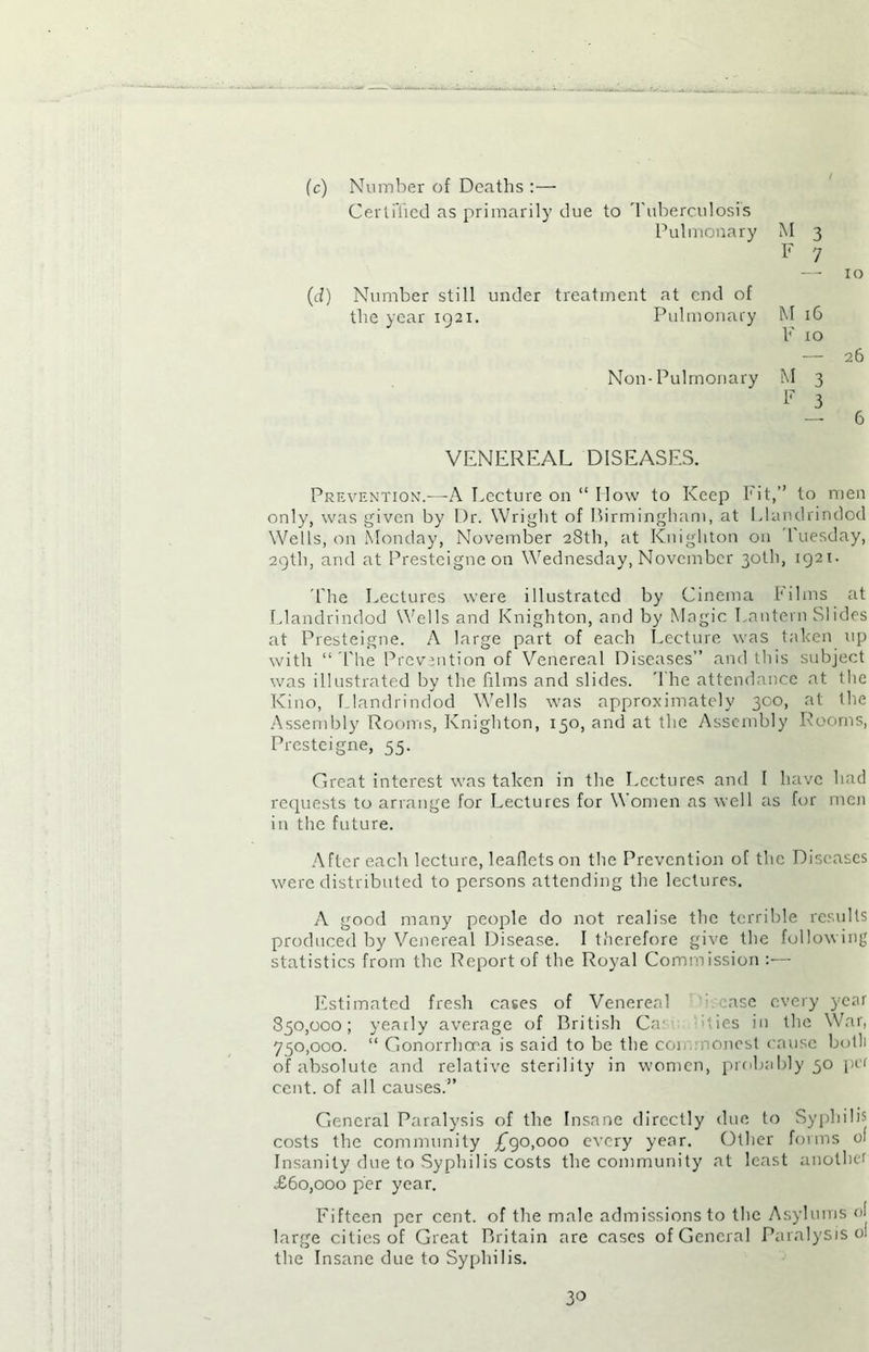 (c) Number of Deaths :— Certified as primarily due to Tuberculosis Pulmonary M 3 F 7 — xo (d) Number still under treatment at end of the year 1921. Pulmonary M 16 F 10 — 26 Non-Pulmonary M 3 F 3 — 6 VENEREAL DISEASES. Prevention.—A Lecture on “ How to Keep Fit,” to men only, was given by Dr. Wright of Birmingham, at Llandrindod Wells, on Monday, November 28th, at Knighton on Tuesday, 29th, and at Presteigne on Wednesday, November 30th, 1921. 'The Lectures were illustrated by Cinema Films at Llandrindod Wells and Knighton, and by Magic Lantern Slides at Presteigne. A large part of each Lecture was taken up with “The Prevention of Venereal Diseases” and this subject was illustrated by the films and slides. '1 he attendance at the Kino, Llandrindod Wells was approximately 300, at the Assembly Rooms, Knighton, 150, and at the Assembly Rooms, Presteigne, 55. Great interest was taken in the Lectures and l have had requests to arrange for Lectures for Women as well as for men in the future. After each lecture, leaflets on the Prevention of the Diseases were distributed to persons attending the lectures. A good many people do not realise the terrible results produced by Venereal Disease. I therefore give the following statistics from the Report of the Royal Commission :— Estimated fresh cases of Venereal ease every year 850,000; yearly average of British Ca 'ies in the War, 750,000. “ Gonorrhoea is said to be the con nonest cause both of absolute and relative sterility in women, probably 50 per cent, of all causes.” General Paralysis of the Insane directly due to Syphilis costs the community £90,000 every year. Other forms of Insanity due to Syphilis costs the community at least another £60,000 per year. Fifteen per cent, of the male admissions to the Asylums oj large cities of Great Britain are cases of General Paralysis of the Insane due to Syphilis.