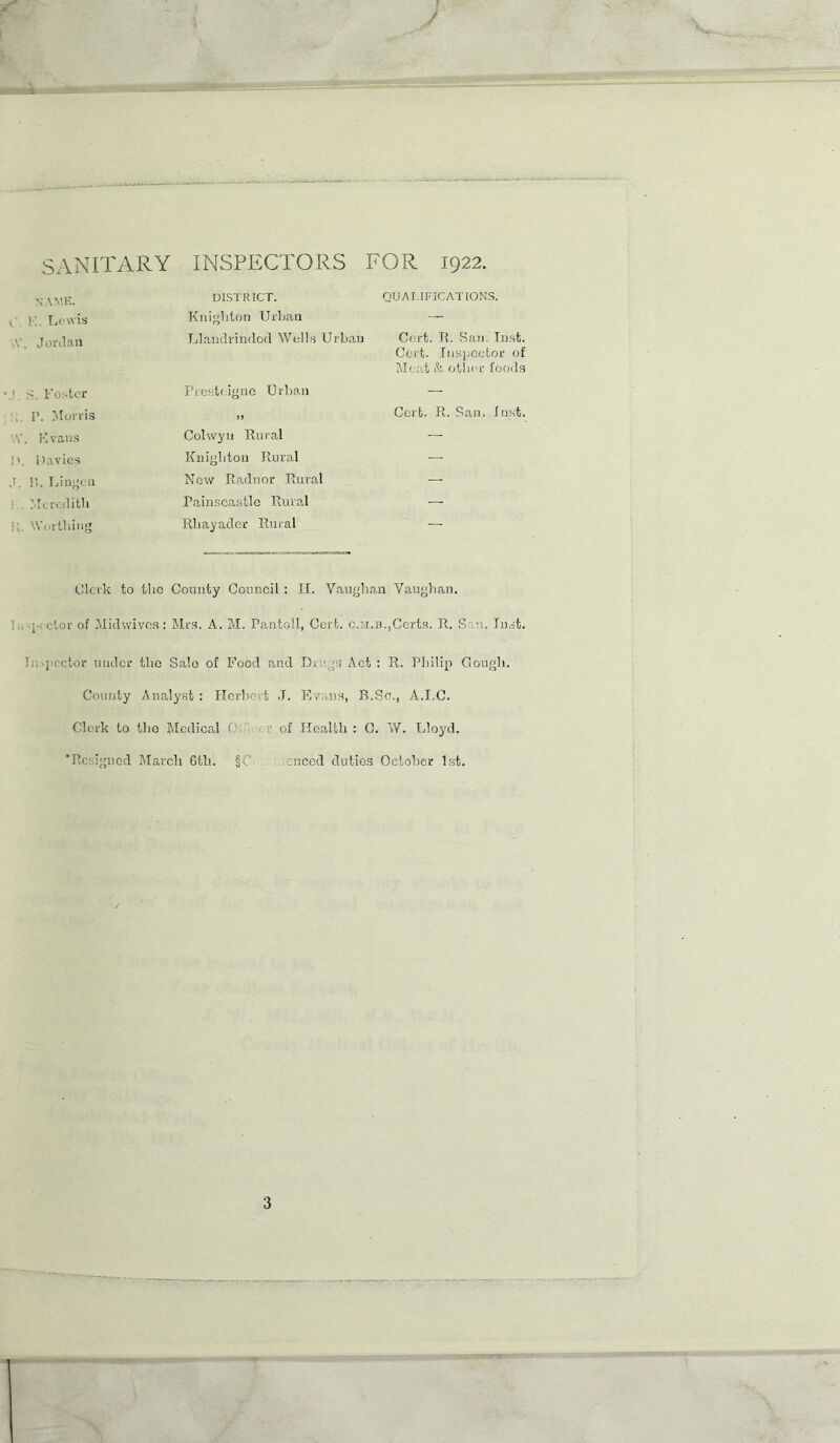 J SANITARY INSPECTORS FOR 1922. NAME. DISTRICT. QUALIFICATIONS. C Lewis Knighton Urban — V. Jordan Llandrindod Wells Urban Cert. R. San. Inst. Cert. Inspector of Meat & other foods !. S. Foster Presteigne Urban — P. Morris »» Cert. R. San. Inst. Evans Colwyn Rural — D. Davies Knighton Rural — J. Liugen New Radnor Rural — . Meredith Painscastle Rural — i;. Worthing Rhayader Rural — Clerk to the County Council : H. Vaughan Vaughan. , {..• ctor of Mitlwives: Mrs. A. M. Pantoll, Cert, c.m.b.,Certs. R. Sa n. Inst, lu'jicctor under tho Salo of Food and Drugs Act : R. Philip Gougli. County Analyst : Herbert <J. Evans, B.So., A.I.C. Clerk to tho Medical O ■ of Health : C. W. Lloyd. ‘Resigned March 6th. §C enced duties October 1st.