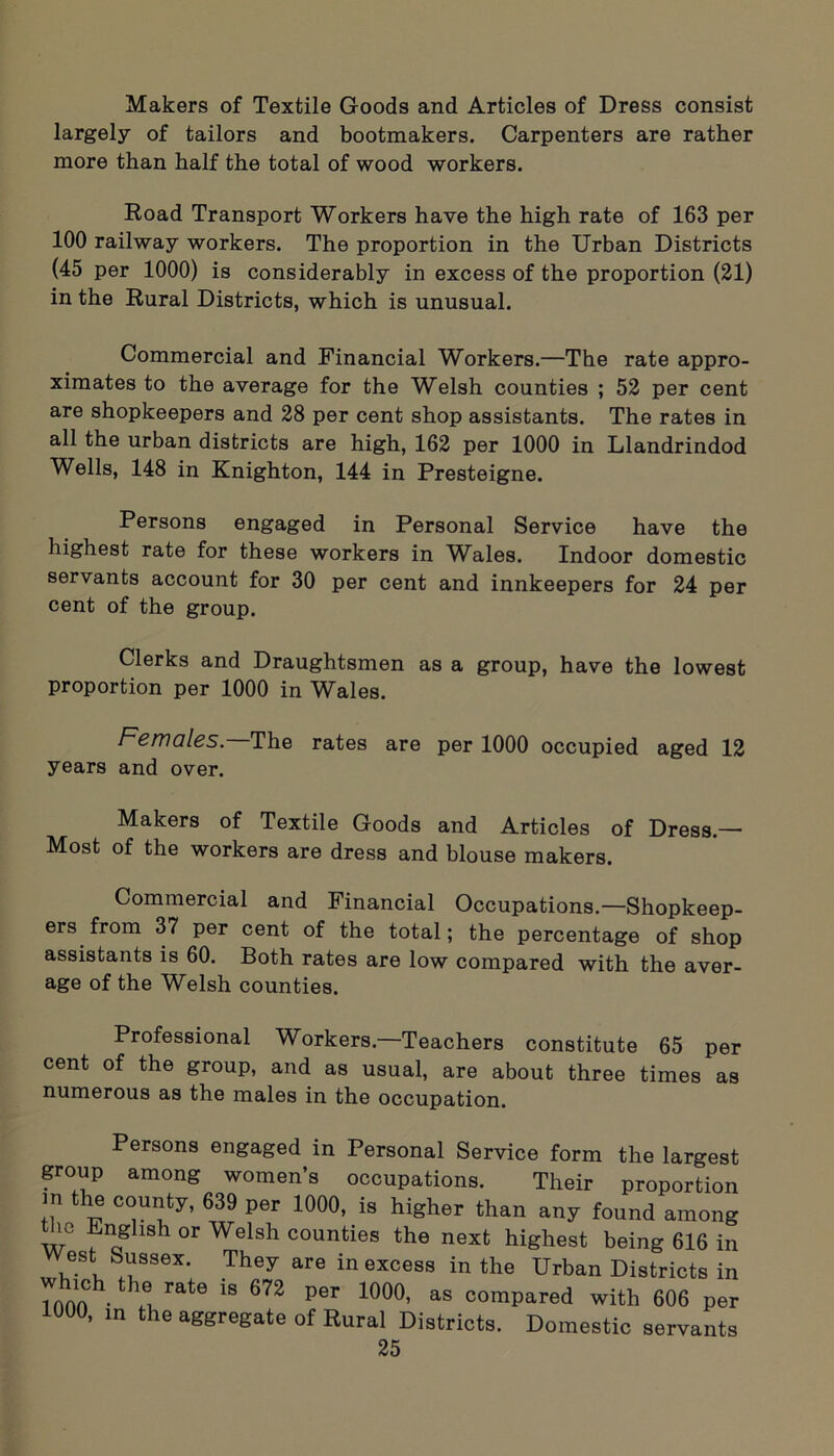 Makers of Textile Goods and Articles of Dress consist largely of tailors and bootmakers. Carpenters are rather more than half the total of wood workers. Road Transport Workers have the high rate of 163 per 100 railway workers. The proportion in the Urban Districts (45 per 1000) is considerably in excess of the proportion (21) in the Rural Districts, which is unusual. Commercial and Financial Workers.—The rate appro- ximates to the average for the Welsh counties ; 52 per cent are shopkeepers and 28 per cent shop assistants. The rates in all the urban districts are high, 162 per 1000 in Llandrindod Wells, 148 in Knighton, 144 in Presteigne. Persons engaged in Personal Service have the highest rate for these workers in Wales. Indoor domestic servants account for 30 per cent and innkeepers for 24 per cent of the group. Clerks and Draughtsmen as a group, have the lowest proportion per 1000 in Wales. Females— The rates are per 1000 occupied aged 12 years and over. Makers of Textile Goods and Articles of Dress- Most of the workers are dress and blouse makers. Commercial and Financial Occupations.—Shopkeep- ers from 37 per cent of the total; the percentage of shop assistants is 60. Both rates are low compared with the aver- age of the Welsh counties. Professional Workers—Teachers constitute 65 per cent of the group, and as usual, are about three times as numerous as the males in the occupation. Persons engaged in Personal Service form the largest group among women’s occupations. Their proportion I? th® 639 per 1000’ is higher than any found among the English or Welsh counties the next highest being 616 in W est Sussex. They are in excess in the Urban Districts in which the rate is 672 per 1000, as compared with 606 per 1000, in the aggregate of Rural Districts. Domestic servants