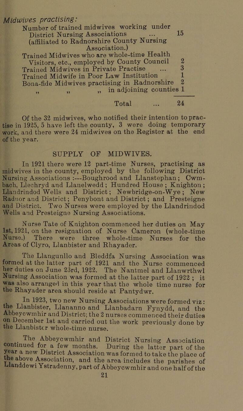 Midwives practising: Number of trained midwives working under District Nursing Associations ... 15 (affiliated to Radnorshire County Nursing Association.) Trained Midwives who are whole-time Health Visitors, etc., employed by County Council 2 Trained Mid wives in Private Practise ... 3 Trained Midwife in Poor Law Institution 1 Bona-fide Midwives practising in Radnorshire 2 „ „ „ in adjoining counties 1 Total ... 24 Of the 32 midwives, who notified their intention to prac- tise in 1925, 5 have left the county, 3 were doing temporary work, and there were 24 midwives on the Register at the end of the year. SUPPLY OF MIDWIVES. In 1921 there were 12 part-time Nurses, practising as midwives in the county, employed by the following District Nursing Associations :—Boughrood and Llanstephan ; Cwm- bach, Llechryd and Llanelwedd ; Hundred House ; Knighton ; Llandrindod Wells and District; Newbridge-on-Wye ; New Radnor and District; Penybont and District; and Presteigne and District. Two Nurses were employed by the Llandrindod Wells and Presteigne Nursing Associations. Nurse Tate of Knighton commenced her duties on May 1st, 1921, on the resignation of Nurse Cameron (whole-time Nurse.) There were three whole-time Nurses for the Areas of Clyro, Llanbister and Rhayader. The Llangunllo and Bleddfa Nursing Association was formed at the latter part of 1921 and the Nurse commenced her duties on June 23rd, 1922. The Nantmel and Llanwrthwl Nursing Association was formed at the latter part of 1922 ; it was also arranged in this year that the whole time nurse for the Rhayader area should reside at Pantydwr. In 1923, two new Nursing Associations were formed viz: the Llanbister, Llananno and Llanbadarn Fynydd, and the Abbeycwmhir and District; the 2 nurses commenced their duties on December 1st and carried out the work previously done by the Llanbister whole-time nurse. The Abbeycwmhir and District Nursing Association continued for a few months. During the latter part of the year a new District Association was formed to take the place of the above Association, and the area includes the parishes of ulanddewi Ystradenny, part of Abbeycwmhir and one half of the