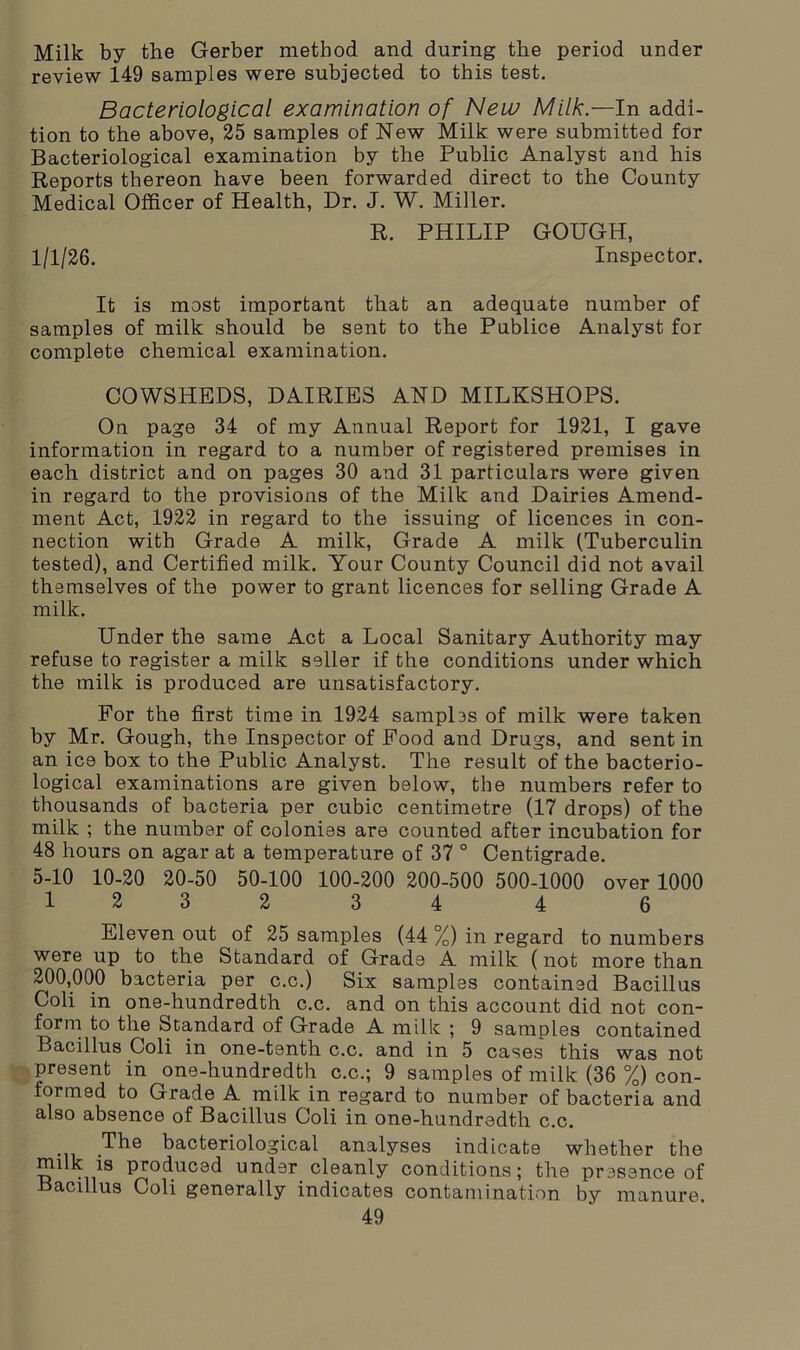 Milk by the Gerber method and during the period under review 149 samples were subjected to this test. Bacteriological examination of New Milk.—In addi- tion to the above, 25 samples of New Milk were submitted for Bacteriological examination by the Public Analyst and his Reports thereon have been forwarded direct to the County Medical Officer of Health, Dr. J. W. Miller. R. PHILIP GOUGH, 1/1/26. Inspector. It is most important that an adequate number of samples of milk should be sent to the Publice Analyst for complete chemical examination. COWSHEDS, DAIRIES AND MILKSHOPS. On page 34 of my Annual Report for 1921, I gave information in regard to a number of registered premises in each district and on pages 30 and 31 particulars were given in regard to the provisions of the Milk and Dairies Amend- ment Act, 1922 in regard to the issuing of licences in con- nection with Grade A milk, Grade A milk (Tuberculin tested), and Certified milk. Your County Council did not avail themselves of the power to grant licences for selling Grade A milk. Under the same Act a Local Sanitary Authority may refuse to register a milk seller if the conditions under which the milk is produced are unsatisfactory. For the first time in 1924 samples of milk were taken by Mr. Gough, the Inspector of Food and Drugs, and sent in an ice box to the Public Analyst. The result of the bacterio- logical examinations are given below, the numbers refer to thousands of bacteria per cubic centimetre (17 drops) of the milk ; the number of colonies are counted after incubation for 48 hours on agar at a temperature of 37 ° Centigrade. 5-10 10-20 20-50 50-100 100-200 200-500 500-1000 over 1000 1232 34 4 6 Eleven out of 25 samples (44 %) in regard to numbers were up to the Standard of Grade A milk (not more than 200,000 bacteria per c.c.) Six samples contained Bacillus Coli in one-hundredth c.c. and on this account did not con- form to the Standard of Grade A milk ; 9 samples contained Bacillus Coli in one-tenth c.c. and in 5 cases this was not present in one-hundredth c.c.; 9 samples of milk (36 %) con- formed to Grade A milk in regard to number of bacteria and also absence of Bacillus Coli in one-hundredth c.c. The bacteriological analyses indicate whether the milk is produced under cleanly conditions; the presence of Bacillus Coli generally indicates contamination by manure.
