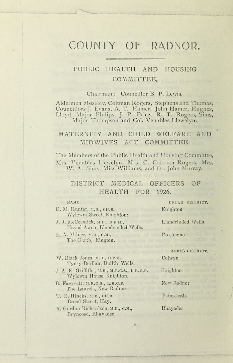 COUNTY OF RADNOR PUBLIC HEALTH AND HOUSING COMMITTEE. Chairman; Councillor B. P. Lewis. Aldermen Moseley, Coltman Rogers, Stephens and Thomas; Councillors J. Evans, A. T. Hamer, John Hamer, Hughes, Lloyd, Major Philips, J. P. Price, R. T. Rogers, Sims, Major Thompson and Col. Venables Llewelyn. MATERNITY AND CHILD WELFARE AND MIDWIVES ACT COMMITTEE The Members of the Public Health and Housing Committee, Mrs. Venables Llewelyn, Mrs. C. C ian Rogers, Mrs. W. A. Sims, Miss Williams, and I a. John Murray. DISTRICT MEDICAL OFFICERS OF HEALTH FOR 1926. NAME. D. M. Hunter, m.b., cir.rt. Wylewm Street, Knighton: J. J. McCormick, m.ts., d.p.il, Havod A wen, Llandrindod Wells. E. A. Milner, m.b., c-m., The Garth, Kington. URDAN DISTRICT. Knighton Llandrindod Wells Presteigne W. Black Jones, m.p., d.p.ii., Tyn-y-Berllan, Builth Wells. J. A. K. Griffiths, m.b., m.r.c.s., l.r.c.p. Wylcwm House, Knighton. B. Fawssett, m.r.c.s., l.r.c.p. The Laurels, New Radnor T. E. Hincks, m r., ch.b. Broad Street, Hay. A. Gordon Richardson, m.b., c.m., Bryncoed, Rhayader RURAL DISTRICT. Colwyn Knighton New Radnor Painscastle Rhayader