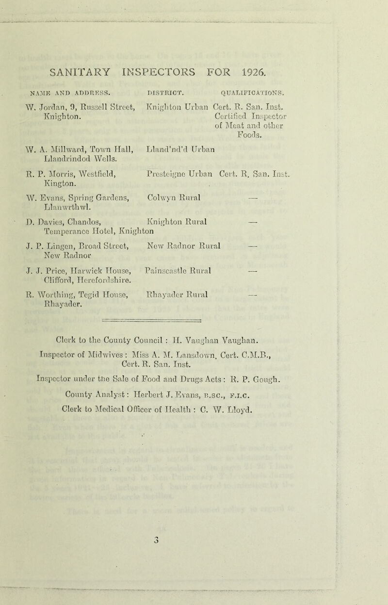 SANITARY INSPECTORS FOR 1926. NAME AND ADDRESS. DISTRICT. QUALIFICATIONS. W. .Jordan, 0, Russell Street, Knighton Urban Cert. R. San. Inst. Knighton. Certified Inspector of Meat and other Poods. W. A. Milhvard, Town Hall, Lland’nd’d Urban Llandrindod Wells. R. P. Morris, Westfield, Presteigne Urban Cert. R. San. Inst. Kington. W. Evans, Spring Gardens, Colwyn Rural — Llanwrthwl. D. Davies, Chandos, Knighton Rural Temperance Hotel, Knighton J. P. Lingen, Broad Street, New Radnor Rural New Radnor •J. J. Price, Hanvick House, Painscastle Rural Clifford, Herefordshire. R. Worthing, Tegid House, Rhayader Rural Rhayader. Clerk to the County Council : II. Vaughan Vaughan. Inspector of Mid wives: Miss A. M. Lansdown, Cert. C.M.B., Cert. R. San. Inst. Inspector under the Sale of Food and Drugs Acts : R. P. Gough. County Analyst: Herbert J. Evans, b.sc., f.i.c. Clerk to Medical Officer of Health : C. W. Lloyd.