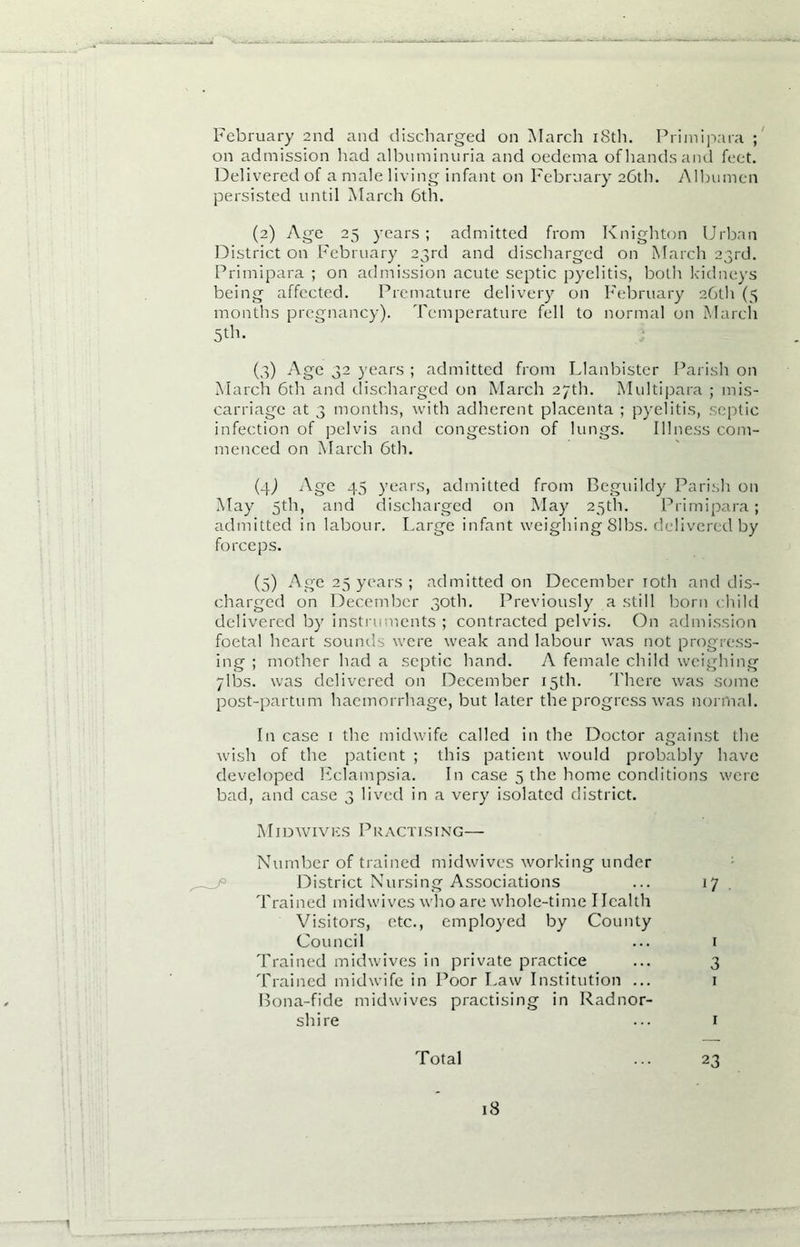 February 2nd and discharged on March 18th. Priinipara ; on admission had albuminuria and oedema of hands and feet. Delivered of a male living infant on February 26th. Albumen persisted until March 6th. (2) Age 25 years; admitted from Knighton Urban District on February 23rd and discharged on March 23rd. Primipara ; on admission acute septic pyelitis, both kidneys being affected. Premature delivery on February 26th (5 months pregnancy). Temperature fell to normal on March 5th. (3) Age 32 years ; admitted from Llanbister Parish on March 6th and discharged on March 27th. Multipara ; mis- carriage at 3 months, with adherent placenta ; pyelitis, septic infection of pelvis and congestion of lungs. Illness com- menced on March 6th. (4) Age 45 years, admitted from Beguildy Parish on May 5th, and discharged on May 25th. Primipara; admitted in labour. Large infant weighing 81bs. delivered by forceps. (5) Age 25 years ; admitted on December 10th and dis- charged on December 30th. Previously a still born child delivered by instruments ; contracted pelvis. On admission foetal heart sounds were weak and labour was not progress- ing ; mother had a septic hand. A female child weighing 7lbs. was delivered on December 15th. There was some post-partum haemorrhage, but later the progress was normal. In case 1 the midwife called in the Doctor against the wish of the patient ; this patient would probably have developed Eclampsia. In case 5 the home conditions were bad, and case 3 lived in a very isolated district. Midwivks Practising— Number of trained midwives working under District Nursing Associations ... 17. Trained midwives who are whole-time Health Visitors, etc., employed by County Council ... 1 Trained midwives in private practice ... 3 Trained midwife in Poor Law Institution ... 1 Bona-fide midwives practising in Radnor- shire ... 1 Total ... 23