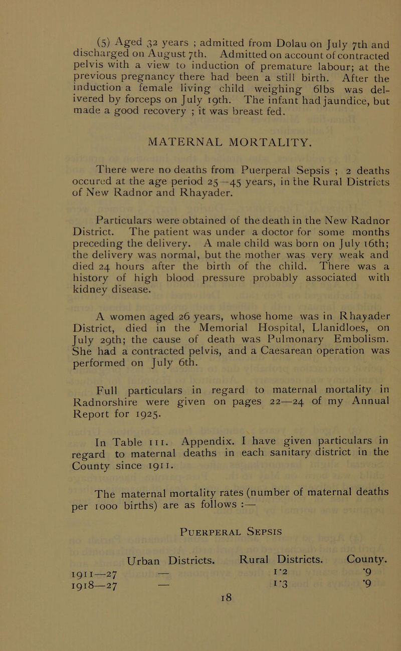 (5) Aged 32 years ; admitted from Dolau on July 7th and discharged on August 7th. Admitted on account of contracted pelvis with a view to induction of premature labour; at the previous pregnancy there had been a still birth. After the induction a female living child weighing 61bs was del- ivered by forceps on July 19th. The infant had jaundice, but made a good recovery ; it was breast fed. There were no deaths from Puerperal Sepsis ; 2 deaths occured at the age period 25—45 years, in the Rural Districts of New Radnor and Rhayader. Particulars were obtained of the death in the New Radnor District. The patient was under a doctor for some months preceding the delivery. A male child was born on July 16th; the delivery was normal, but the mother was very weak and died 24 hours after the birth of the child. There was a history of high blood pressure probably associated with kidney disease. A women aged 26 years, whose home was in Rhayader District, died in the Memorial Hospital, Llanidloes, on July 29th; the cause of death was Pulmonary Embolism. She had a contracted pelvis, and a Caesarean operation was performed on July 6th. Full particulars in regard to maternal mortality in Radnorshire were given on pages 22—24 of my Annual Report for 1925. In Table in. Appendix. I have given particulars in regard to maternal deaths in each sanitary district in the County since 1911. The maternal mortality rates (number of maternal deaths per 1000 births) are as follows :—• MATERNAL MORTALITY. Puerperal Sepsis Urban Districts. Rural Districts. I '2 County. 1911—27 1918—27 1 *3 18 •Q *9