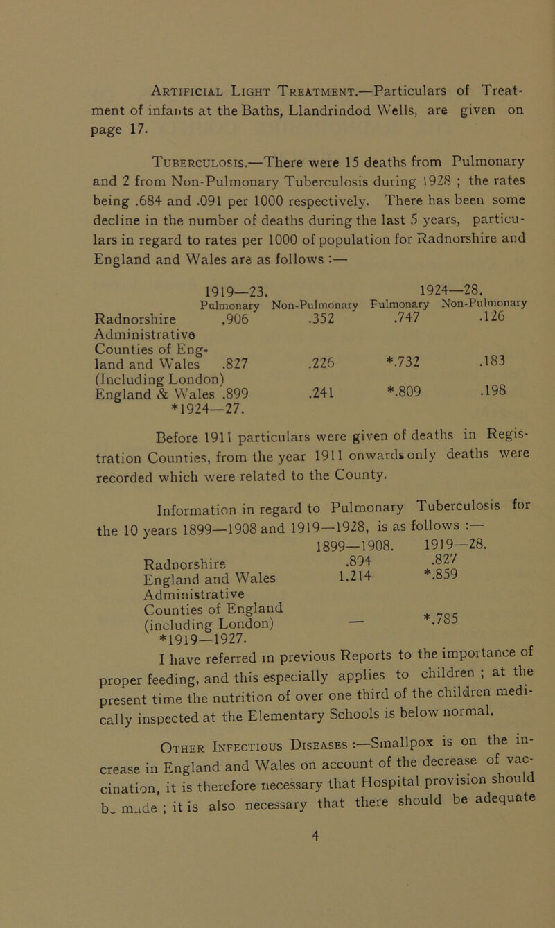 Artificial Light Treatment.—Particulars of Treat- ment of infants at the Baths, Llandrindod Wells, are given on page 17. Tuberculosis.—There were 15 deaths from Pulmonary and 2 from Non-Pulmonary Tuberculosis during 1928 ; the rates being .684 and .091 per 1000 respectively. There has been some decline in the number of deaths during the last 5 years, particu- lars in regard to rates per 1000 of population for Radnorshire and England and Wales are as follows :— 1919—23. Pulmonary Non-Pulmonary Radnorshire ,906 .352 Administrative Counties of Eng- land and Wales .827 .226 (Including London) England & Wales .899 .241 *1924—27. 1924—28. Fulmonary Non-Pulmonary .747 .126 *.732 .183 *.809 .198 Before 1911 particulars were given of deaths in Regis- tration Counties, from the year 1911 onwards only deaths weie recorded which were related to the County. Information in regard to Pulmonary Tuberculosis for the 10 years 1899—1908 and 1919—1928, is as follows :— 1899—1908. 1919—28. .894 1.214 .827 *.859 *.785 Radnorshire England and Wales Administrative Counties of England (including London) *1919—1927. I have referred in previous Reports to the importance of proper feeding, and this especially applies to children ; at the present time the nutrition of over one third of the children medi- cally inspected at the Elementary Schools is below normal. Other Infectious Diseases :—Smallpox is on the in- crease in England and Wales on account of the decrease of vac- cination, it is therefore necessary that Hospital provision shou b„ made ; it is also necessary that there should be adequate