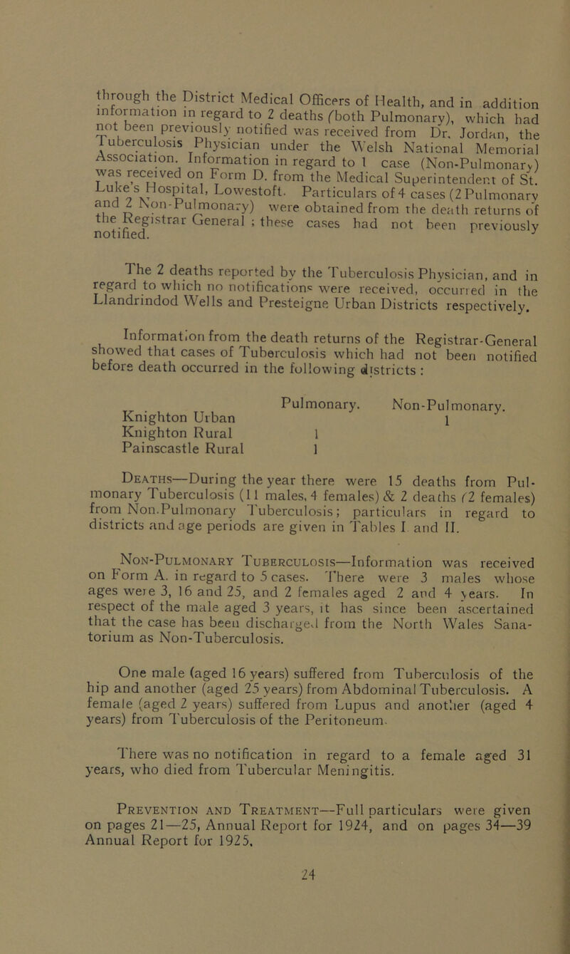 through the District Medical Officers of Health, and in addition information in regard to 2 deaths fboth Pulmonary), which had not been previously notified was received from Dr. Jordan, the luberculosis Physician under the Welsh National Memorial Association Information in regard to 1 case (Non-Pulmonary) was received on Form D. from the Medical Superintendent of St. La °Snl1:f ’ Lowestoft- Particulars of 4 cases (2 Pulmonary and Z Non-Pulmonary) were obtained from the death returns of 1C.fi cf1S*rar breneral ; these cases had not been previously The 2 deaths reported by the Tuberculosis Physician, and in regard to which no notifications were received, occurred in the Llandrindod Wells and Presteigne Urban Districts respectively. Information from the death returns of the Registrar-General showed that cases of Tuberculosis which had not been notified before death occurred in the following districts : Pulmonary. Non-Pulmonary. Knighton Urban 1 Knighton Rural 1 Painscastle Rural 1 Deaths—During the year there were 15 deaths from Pul- monary Tuberculosis (11 males. 4 females) & 2 deaths (2 females) from Non.Pulmonary Tuberculosis; particulars in regard to districts and age periods are given in Tables I and II. Non-Pulmonary Tuberculosis—Information was received on t orm A. in regard to 5 cases. There were 3 males whose ages weie 3, 16 and 25, and 2 females aged 2 and 4 \ears. In respect of the male aged 3 years, it has since been ascertained that the case has been discharged from the North Wales Sana- torium as Non-Tuberculosis. One male (aged 16 years) suffered from Tuberculosis of the hip and another (aged 25 years) from Abdominal Tuberculosis. A female (aged 2 years) suffered from Lupus and another (aged 4 years) from Tuberculosis of the Peritoneum. There was no notification in regard to a female aged 31 years, who died from Tubercular Meningitis. Prevention and Treatment—Full particulars were given on pages 21—25, Annual Report for 1924, and on pages 34—39 Annual Report for 1925.