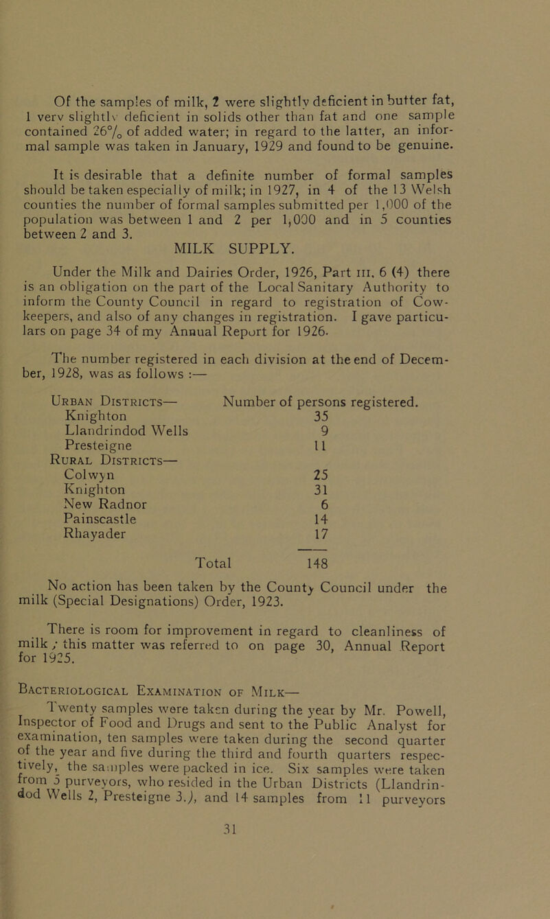 Of the samples of milk, 2 were slightly deficient in butter fat, 1 verv slightlv deficient in solids other than fat and one sample contained 26% of added water; in regard to the latter, an infor- mal sample was taken in January, 1929 and found to be genuine. It is desirable that a definite number of formal samples should be taken especially of milk; in 1927, in 4 of thel3Welsh counties the number of formal samples submitted per 1,000 of the population was between 1 and 2 per 1,000 and in 5 counties between 2 and 3. MILK SUPPLY. Under the Milk and Dairies Order, 1926, Part hi. 6 (4) there is an obligation on the part of the Local Sanitary Authority to inform the County Council in regard to registration of Cow- keepers, and also of any changes in registration. I gave particu- lars on page 34 of my Annual Report for 1926- The number registered in each division at the end of Decem- ber, 1928, was as follows :— Urban Districts— Knighton 35 Llandrindod Wells 9 Presteigne Rural Districts— ll Colwyn 25 Knighton 31 New Radnor 6 Painscastle 14 Rhayader 17 Total 148 No action has been taken by the County Council under milk (Special Designations) Order, 1923. the There is room for improvement in regard to cleanliness of milk ; this matter was referred to on page 30, Annual Report for 1925. Bacteriological Examination of Milk— 1 wenty samples were taken during the year by Mr. Powell, Inspector of Food and Drugs and sent to the Public Analyst for examination, ten samples were taken during the second quarter of the year and five during the third and fourth quarters respec- tively,^ the samples were packed in ice. Six samples were taken from 5 purveyors, whoresided in the Urban Districts (Llandrin- dod Wells 2, Presteigne 3J, and 14 samples from 11 purveyors