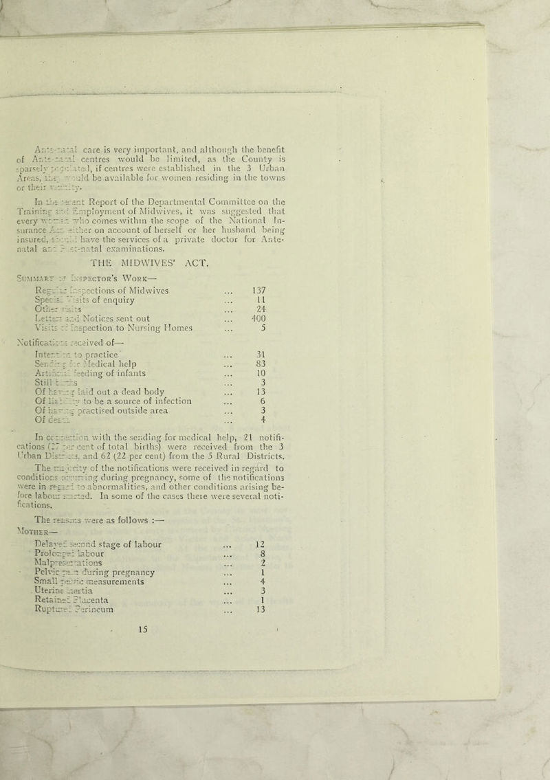 Ante-nttal care is very important, and although the benefit of Ant-: -ratal centres would be limited, as the County is sparsely -caw -.ted, if centres were established in the 3 Urban Areas, ::u * arid be available for women residing in the towns or their vranity. In the recent Report of the Departmental Committee on the TrainingEmployment of Midwives, it was suggested that every w: ~an who comes within the scope of the National In- surance A:::, either on account of herself or her husband being insured,r ail ! have the services of a private doctor for Ante- natal ant ? st-natal examinations. THE MIDWIVES’ ACT. Sum mart wspector’s Work— Regwa: inspections of Midwives ... 137 Special - aits of enquiry ... 11 Other rsits ... 24 Letter: end Notices sent out ... 400 Visits :: Inspection to Nursing Homes ... 5 Notificati: -1 received of—- Intent. :c to practice ... 31 Sent:* : ::r Medical help ... 83 Art ire s' seeding of infants ... 10 Still r.tits ... 3 Of h-naar laid out a dead body ... 13 Of lit: . :y to be a source of infection ... 6 Of ha~‘: g practised outside area ... 3 Of dealt ... 4 In cermet:: on with the sending for medical help, 21 notifi- cations (I- ter cent of total births) were received from the 3 Urban Drear o s. and 62 (21 per cent) from the 5 Rural Districts. The Twenty of the notifications were received in regard to conditions terming during pregnancy, some of the notifications were in rqm to abnormalities, and other conditions arising be- fore labour meted. In some of the cases theie were several noti- fications. The Tenants were as follows :— Mother— Delayer second stage of labour ... 12 Prolonged labour ... 8 Malpresertations ... 2 Pelvic pm. curing pregnancy ... 1 Small jie::: c measurements ... 4 Uterine inertia ... 3 Retainer Placenta ... 1 Rupture:. Perineum ... 13
