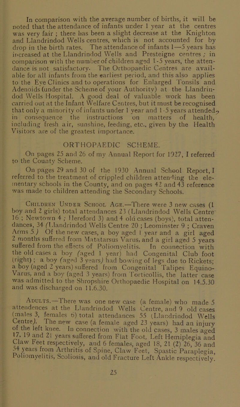 In comparison with the average number of births, it will be noted that the attendance of infants under 1 year at the centres was very fair ; there has been a slight decrease at the Knighton and Llandrindod Wells centres, which is not accounted for by drop in the birth rates. The attendance of infants 1—5 years has increased at the Llandrindod Wells and Presteigne centres ; in comparison with the number of children aged 1-5 years, the atten- dance is not satisfactory. The Orthopaedic Centres are avail- able for all infants from the earliest period, and this also applies to the Eye Clinics and to operations for Enlarged Tonsils and Adenoids (under the Scheme of your Authority) at the Llandrin- dod Wells Hospital. A good deal of valuable work has been carried out at the Infant Welfare Centres, but it must be recognised that only a minori ty of infants under 1 year and 1 -5 years attended? in consequence the instructions on matters of health, including fresh air, sunshine, feeding, etc., given by the Health Visitors are of the greatest importance. ORTHOPAEDIC SCHEME. On pages 25 and 26 of my Annual Report for 1027, I referred to the County Scheme. On pages 29 and 30 of the 1930 Annual School Report, I referred to the treatment of crippled children attending the ele- mentary schools in the County, and on pages 42 and 43 reference was made to children attending the Secondary Schools. Children Under School Age.—There were 3 new cases (1 boy and 2 girls) total attendances 23 (Llandrindod Wells Centre' 16 ; Newtown 4 ; Hereford 3) and 4 old cases (boys), total atten- dances, 34 ('Llandrindod Wells Centre 20 ; Leominster 9 ; Craven Arms 5 ) Of the new cases, a boy aged 1 year and a girl aged 2 months suffered from Matatarsus Varus, and a girl aged 5 years suffered from the effects of Poliomyelitis. In connection with the old cases a boy (aged 1 year) had Congenital Club foot (right) ; a boy (aged 3 years) had bowing of legs due to Rickets; a boy (aged 2 years) suffered from Congenital Talipes Equino- Varus, and a boy (aged 3 years) from Torticol 1 is, the latter case was admitted to the Shropshire Orthopaedic Hospital on 14.5.30 and was discharged on 11.6.30. Adults. — There was one new case (a female) who made 5 attendences at the Llandrindod Wells Centre, and 9 old cases (males 3, females 6) total attendances 55 (Llandrindod Wells Centre). The new case (a female aged 23 years) had an injury of the left knee. In connection with the old cases, 3 males aged 17, 19 and 21 years suffered from Flat Foot, Left Hemiplegia and Claw Feet respectively, and 6 females, aged 18, 21 (2) 26, 36 and >4 years from Arthritis of Spine, Claw Feet, Spastic Paraplegia, I ohomyelitis, Scoliosis, and old Fracture Left Ankle respectively.