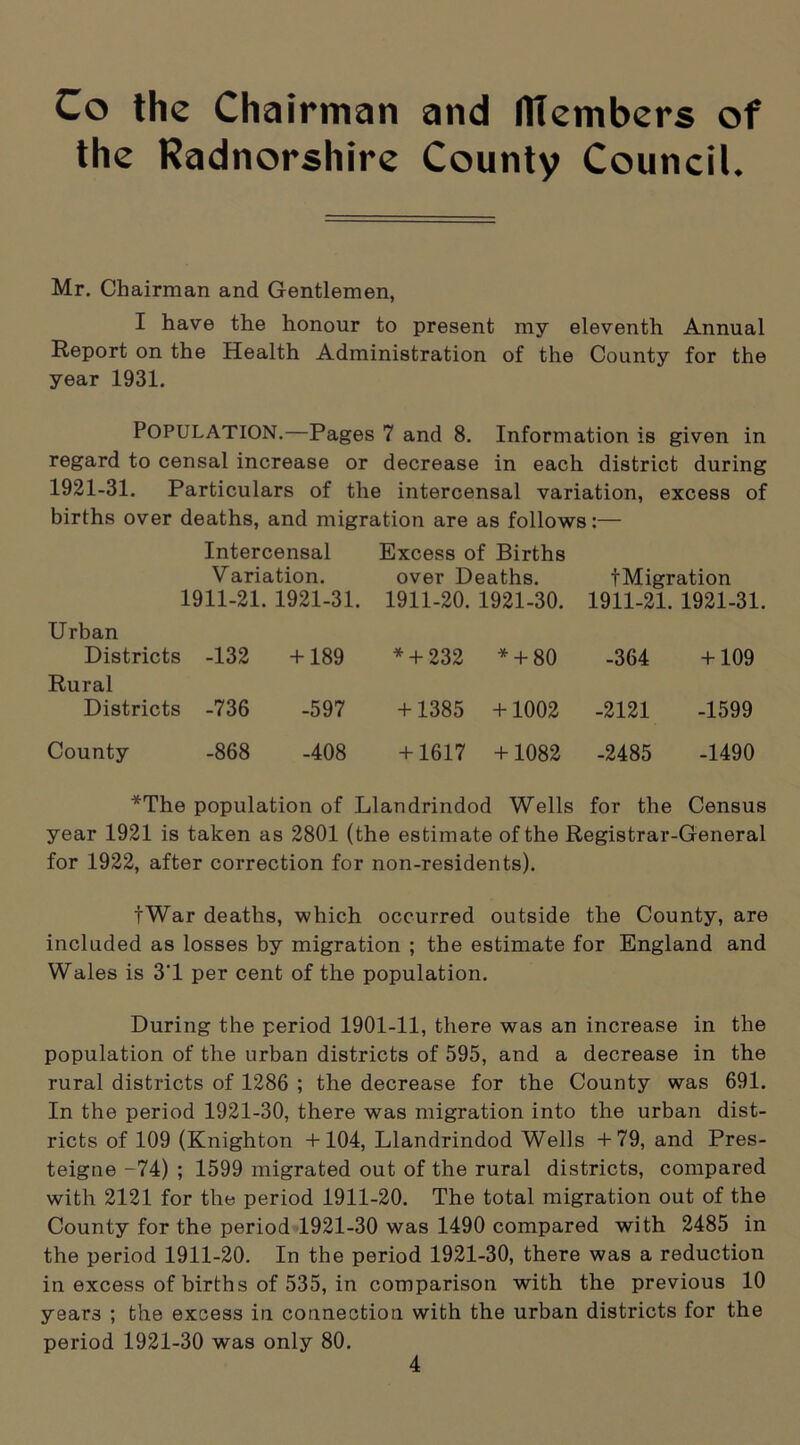 Co the Chairman and fllembers of the Radnorshire County Council. Mr. Chairman and Gentlemen, I have the honour to present my eleventh Annual Report on the Health Administration of the County for the year 1931. POPULATION.—Pages 7 and 8. Information is given in regard to censal increase or decrease in each district during 1921-31. Particulars of the intercensal variation, excess of births over deaths, and migration are as follows:— Intercensal Excess of Births Variation. over Deaths. fMigration 1911-21. 1921-31. 1911-20. 1921-30. 1911-21. 1921-31. Urban Districts -132 + 189 * + 232 * + 80 -364 + 109 Rural Districts -736 -597 + 1385 + 1002 -2121 -1599 County -868 -408 + 1617 + 1082 -2485 -1490 *The population of Llandrindod Wells for the Census year 1921 is taken as 2801 (the estimate of the Registrar-General for 1922, after correction for non-residents). tWar deaths, which occurred outside the County, are included as losses by migration ; the estimate for England and Wales is 3'1 per cent of the population. During the period 1901-11, there was an increase in the population of the urban districts of 595, and a decrease in the rural districts of 1286 ; the decrease for the County was 691. In the period 1921-30, there was migration into the urban dist- ricts of 109 (Knighton +104, Llandrindod Wells +79, and Pres- teigne -74) ; 1599 migrated out of the rural districts, compared with 2121 for the period 1911-20. The total migration out of the County for the period 1921-30 was 1490 compared with 2485 in the period 1911-20. In the period 1921-30, there was a reduction in excess of births of 535, in comparison with the previous 10 years ; the excess in connection with the urban districts for the period 1921-30 was only 80.