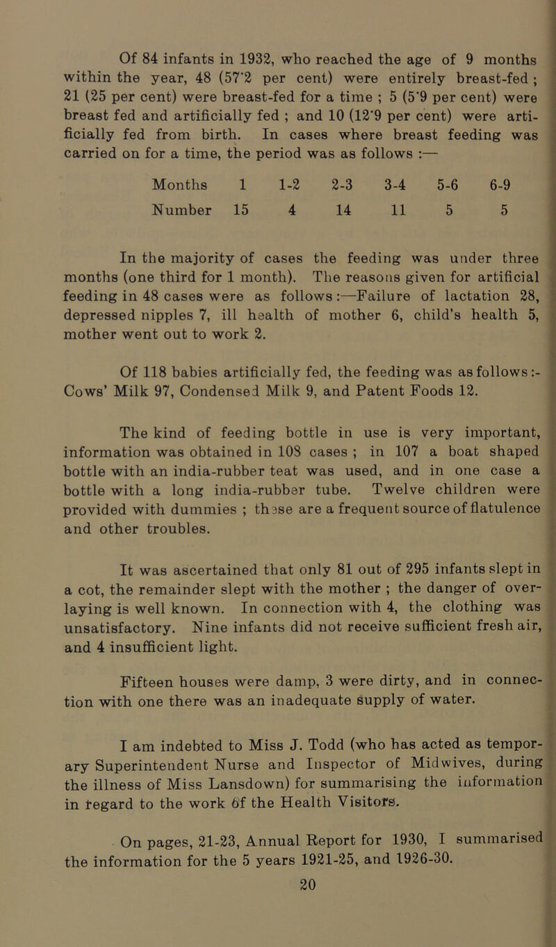 Of 84 infants in 1932, who reached the age of 9 months within the year, 48 (57*2 per cent) were entirely breast-fed ; 21 (25 per cent) were breast-fed for a time ; 5 (5'9 per cent) were breast fed and artificially fed ; and 10 (12*9 per cent) were arti- ficially fed from birth. In cases where breast feeding was carried on for a time, the period was as follows :— Months 1 1-2 2-3 3-4 5-6 6-9 Number 15 4 14 11 5 5 In the majority of cases the feeding was under three months (one third for 1 month). The reasons given for artificial feeding in 48 cases were as follows:—Failure of lactation 28, depressed nipples 7, ill health of mother 6, child’s health 5, mother went out to work 2. Of 118 babies artificially fed, the feeding was as follows:- Cows’ Milk 97, Condensed Milk 9, and Patent Foods 12. The kind of feeding bottle in use is very important, information was obtained in 108 cases ; in 107 a boat shaped bottle with an india-rubber teat was used, and in one case a bottle with a long india-rubber tube. Twelve children were provided with dummies ; these are a frequent source of flatulence and other troubles. It was ascertained that only 81 out of 295 infants slept in a cot, the remainder slept with the mother ; the danger of over- laying is well known. In connection with 4, the clothing was unsatisfactory. Nine infants did not receive sufficient fresh air, and 4 insufficient light. Fifteen houses were damp, 3 were dirty, and in connec- tion with one there was an inadequate supply of water. I am indebted to Miss J. Todd (who has acted as tempor- ary Superintendent Nurse and Inspector of Midwives, during the illness of Miss Lansdown) for summarising the information in regard to the work 6f the Health Visitors. On pages, 21-23, Annual Report for 1930, I summarised the information for the 5 years 1921-25, and 1926-30.