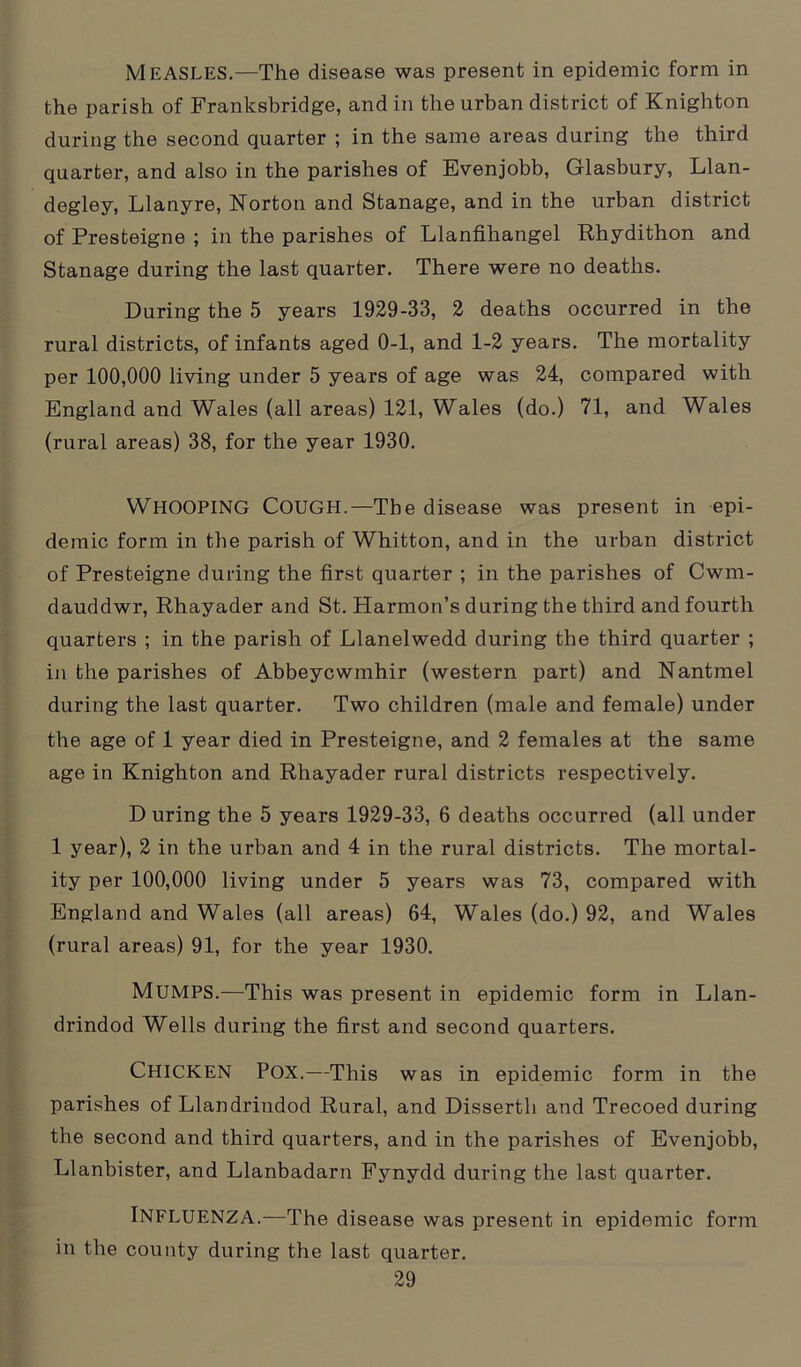 MEASLES.—The disease was present in epidemic form in the parish of Franksbridge, and in the urban district of Knighton during the second quarter ; in the same areas during the third quarter, and also in the parishes of Evenjobb, Glasbury, Llan- degley, Llanyre, Norton and Stanage, and in the urban district of Presteigne ; in the parishes of Llanfihangel Rhydithon and Stanage during the last quarter. There were no deaths. During the 5 years 1929-33, 2 deaths occurred in the rural districts, of infants aged 0-1, and 1-2 years. The mortality per 100,000 living under 5 years of age was 24, compared with England and Wales (all areas) 121, Wales (do.) 71, and Wales (rural areas) 38, for the year 1930. WHOOPING Cough.—The disease was present in epi- demic form in the parish of Whitton, and in the urban district of Presteigne during the first quarter ; in the parishes of Cwm- dauddwr, Rhayader and St. Harmon’s during the third and fourth quarters ; in the parish of Llanelwedd during the third quarter ; in the parishes of Abbeycwmhir (western part) and Nantmel during the last quarter. Two children (male and female) under the age of 1 year died in Presteigne, and 2 females at the same age in Knighton and Rhayader rural districts respectively. D uring the 5 years 1929-33, 6 deaths occurred (all under 1 year), 2 in the urban and 4 in the rural districts. The mortal- ity per 100,000 living under 5 years was 73, compared with England and Wales (all areas) 64, Wales (do.) 92, and Wales (rural areas) 91, for the year 1930. Mumps.—This was present in epidemic form in Llan- drindod Wells during the first and second quarters. Chicken Pox.—This was in epidemic form in the parishes of Llandrindod Rural, and Disserth and Trecoed during the second and third quarters, and in the parishes of Evenjobb, Llanbister, and Llanbadarn Fynydd during the last quarter. INFLUENZA.—The disease was present in epidemic form in the county during the last quarter.
