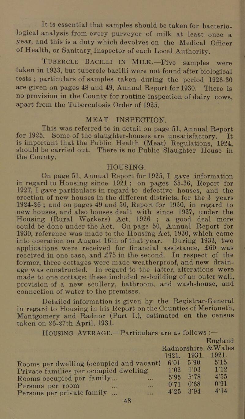 It is essential that samples should be taken for bacterio- logical analysis from every purveyor of milk at least once a year, and this is a duty which devolves on the Medical Officer of Health, or Sanitary Inspector of each Local Authority. Tubercle Bacilli in Milk.—Five samples were taken in 1933, but tubercle bacilli were not found after biological tests ; particulars of samples taken during the period 1926-30 are given on pages 48 and 49, Annual Report for 1930. There is no provision in the County for routine inspection of dairy cows, apart from the Tuberculosis Order of 1925. MEAT INSPECTION. This was referred to in detail on page 51, Annual Report for 1925. Some of the slaughter-houses are unsatisfactory. It is important that the Public Health (Meat) Regulations, 1924, should be carried out. There is no Public Slaughter House in the County. HOUSING. On page 51, Annual Report for 1925, I gave information in regard to Housing since 1921 ; on pages 35-36, Report for 1927, I gave particulars in regard to defective houses, and the erection of new houses in the different districts, for the 3 years 1924-26 ; and on pages 49 and 50, Report for 1930, in regard to new houses, and also houses dealt with since 1927, under the Housing (Rural Workers) Act, 1926 ; a good deal more could be done under the Act. On page 50, Annual Report for 1930, reference was made to the Housing Act, 1930, which came into operation on August 16th of that year. During 1933, two applications were received for financial assistance, £60 was received in one case, and £75 in the second. In respect of the former, three cottages were made weatherproof, and new drain- age was constructed. In regard to the latter, alterations were made to one cottage; these included re-building of an outer wall, provision of a new scullery, bathroom, and wash-house, and connection of water to the premises. Detailed information is given by the Registrar-General in regard to Housing in his Report on the Counties of Merioneth, Montgomery and Radnor (Part I.), estimated on the census taken on 26-27th April, 1931. HOUSING Average.—Particulars are as follows :— England Radnorshire. &Wales 1921. Rooms per dwelling (occupied and vacant) 6'01 Private families per occupied dwelling 1'02 Rooms occupied per family... ... 5‘95 Persons per room ... ... 071 Persons per private family ... ... 4‘25 1931. 1921. 5'90 515 ro3 112 578 4-55 0-68 0'91 3'94 414