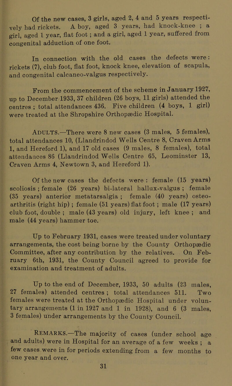 Of the new cases, 3 girls, aged 2, 4 and 5 years respecti- vely had rickets. A boy, aged 3 years, had knock-knee ; a girl, aged l year, flat foot ; and a girl, aged 1 year, suffered from congenital adduction of one foot. In connection with the old cases the defects were: rickets (7), club foot, flat foot, knock knee, elevation of scapula, and congenital calcaneo-valgus respectively. From the commencement of the scheme in January 1927, up to December 1933, 37 children (26 boys, 11 girls) attended the centres ; total attendances 436. Five children (4 boys, 1 girl) were treated at the Shropshire Orthopaedic Hospital. ADULTS.—There were 8 new cases (3 males, 5 females), total attendances 10, (Llandrindod Wells Centre 8, Craven Arms 1, and Hereford 1), and 17 old cases (9 males, 8 females), total attendances 86 (Llandrindod Wells Centre 65, Leominster 13, Craven Arms 4, Newtown 3, and Hereford 1). Of the new cases the defects were : female (15 years) scoliosis ; female (26 years) bi-lateral ballux-valgus ; female (35 years) anterior metatarsalgia ; female (40 years) osteo- arthritis (right hip) ; female (51 years) flat foot ; male (17 years) club foot, double ; male (43 years) old injury, left knee ; and male (44 years) hammer toe. Up to February 1931, cases were treated under voluntary arrangements, the cost being borne by the County Orthopaedic Committee, after any contribution by the relatives. On Feb- ruary 6th, 1931, the County Council agreed to provide for examination and treatment of adults. Up to the end of December, 1933, 50 adults (23 males, 27 females) attended centres ; total attendances 511. Two females were treated at the Orthopaedic Hospital under volun- tary arrangements (1 in 1927 and 1 in 1928), and 6 (3 males, 3 females) under arrangements by the County Council. Remarks.—The majority of cases (under school age and adults) were in Hospital for an average of a few weeks ; a few cases were in for periods extending from a few months to one year and over.