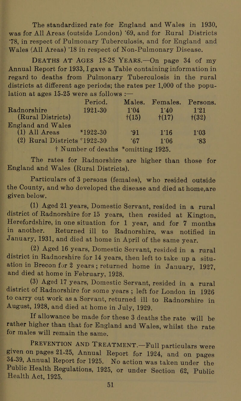 The standardized rate for England and Wales in 1930, was for All Areas (outside London) ‘69, and for Rural Districts '78, in respect of Pulmonary Tuberculosis, and for England and Wales (All Areas) '18 in respect of Non-Pulmonary Disease. Deaths at Ages 15-25 Years.—On page 34 of my Annual Report for 1933,1 gave a Table containing information in regard to deaths from Pulmonary Tuberculosis in the rural districts at different age periods; the rates per 1,000 of the popu- lation at ages 15-25 were as follows :— Period. Males. Females. Persons. Radnorshire 1921-30 1'04 1*40 1*21 (Rural Districts) t(15) t(17) t(32) England and Wales (1) All Areas *1922-30 '91 116 1*03 (2) Rural Districts 1922-30 '67 1*06 '83 t Number of deaths ^omitting 1925. The rates for Radnorshire are higher than those for England and Wales (Rural Districts). Particulars of 3 persons (females), who resided outside the County, and who developed the disease and died at home,are given below. (1) Aged 21 years, Domestic Servant, resided in a rural district of Radnorshire for 15 years, then resided at Kington, Herefordshire, in one situation for 1 year, and for 7 months in another. Returned ill to Radnorshire, was notified in January, 1931, and died at home in April of the same year. (2) Aged 16 years, Domestic Servant, resided in a rural district in Radnorshire for 14 years, then left to take up a situ- ation in Brecon for 2 years ; returned home in January, 1927, and died at home in February, 1928. (3) Aged 17 years, Domestic Servant, resided in a rural district of Radnorshire for some years ; left for London in 1926 to carry out work as a Servant, returned ill to Radnorshire in August, 1928, and died at home in July, 1929. If allowance be made for these 3 deaths the rate will be rather higher than that for England and Wales, whilst the rate for males will remain the same. Prevention and Treatment.—Full particulars were given on pages 21-25, Annual Report for 1924, and on pages 34-39, Annual Report for 1925. No action was taken under the Public Health Regulations, 1925, or under Section 62, Public Health Act, 1925.