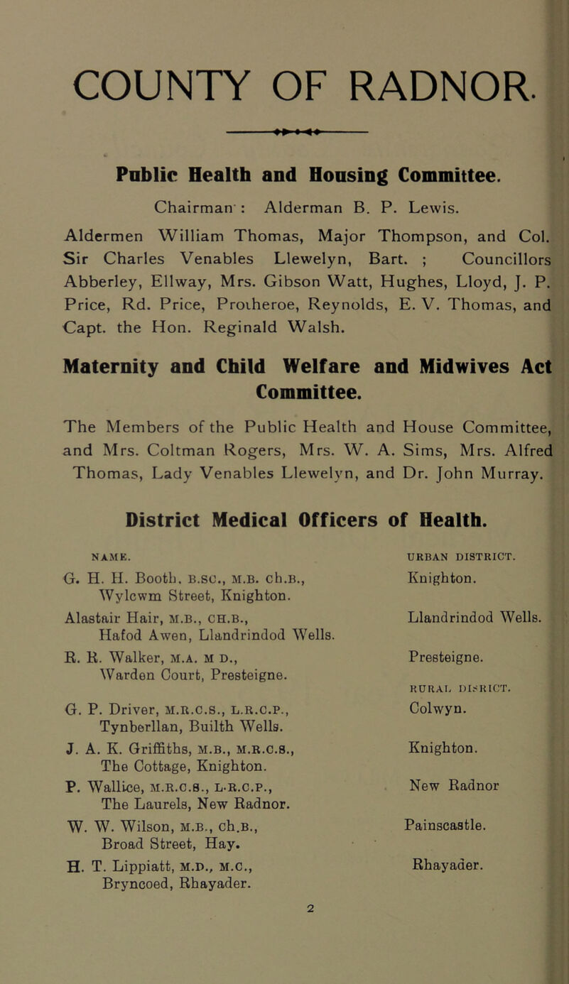 COUNTY OF RADNOR. »»■•■«» Public Health and Housing Committee. Chairman : Alderman B. P. Lewis. Aldermen William Thomas, Major Thompson, and Col. Sir Charles Venables Llewelyn, Bart. ; Councillors Abberley, Ellway, Mrs. Gibson Watt, Hughes, Lloyd, J. P. Price, Rd. Price, Proiheroe, Reynolds, E. V. Thomas, and Capt. the Hon. Reginald Walsh. Maternity and Child Welfare and Midwives Act Committee. The Members of the Public Health and House Committee, and Mrs. Coltman Rogers, Mrs. W. A. Sims, Mrs. Alfred Thomas, Lady Venables Llewelyn, and Dr. John Murray. District Medical Officers of Health. NAME. URBAN DISTRICT. G. H. H. Booth. B.SO., M.B. Ch.B., Wylcwm Street, Knighton. Knighton. Alastair Hair, M.B., ch.b., Hafod A wen, Llandrindod Wells. Llandrindod Wells. R. R. Walker, m.a. m d., Warden Court, Presteigne. Presteigne. RURAI. DISRICT. G. P. Driver, m.r.c.s., l.r.c.p., Tynberllan, Builth Wells. Colwyn. J. A. K. Griffiths, m.b., m.r.c.s., The Cottage, Knighton. Knighton. P. Wall ice, m.r.c.s., l.r.c.p., The Laurels, New Radnor. New Radnor W. W. Wilson, m.b., ch.B., Broad Street, Hay. Painscastle. H. T. Lippiatt, m.p., m.c., Bryncoed, Rhayader. Rhayader.