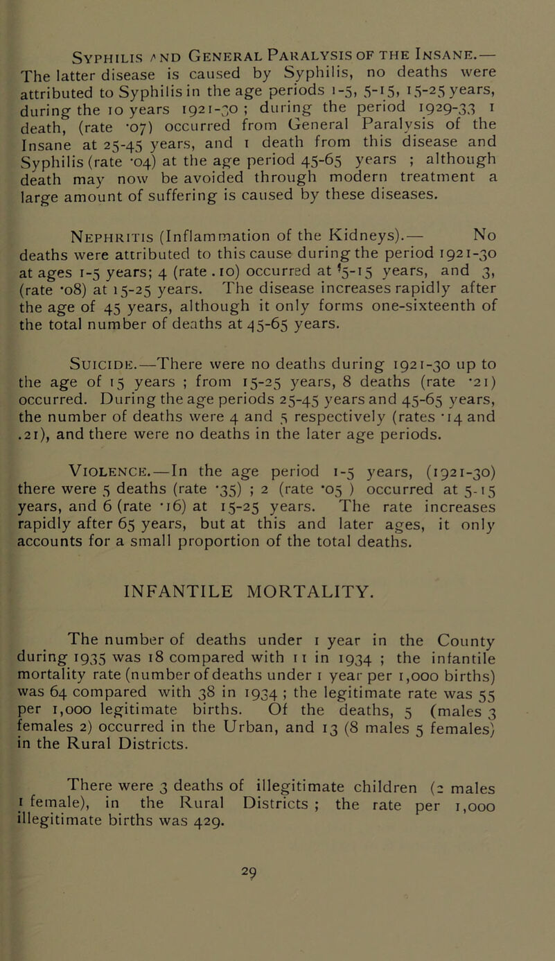 Syphilis /'nd General Paralysis of the Insane.— The latter disease is caused by Syphilis, no deaths were attributed to Syphilis in the age periods 1-5, 5-15, 15-25 years, during the 10 years 1921-30; during the period 1929-33 1 death, (rate -07) occurred from General Paralysis of the Insane at 25-45 years, and 1 death from this disease and Syphilis (rate -04) at the age period 45-65 years ; although death may now be avoided through modern treatment a large amount of suffering is caused by these diseases. Nephritis (Inflammation of the Kidneys).— No deaths were attributed to this cause during the period 1921-30 at ages 1-5 years; 4 (rate .10) occurrsd at J5-15 years, and 3, (rate -08) at 15-25 years. The disease increases rapidly after the age of 45 years, although it only forms one-sixteenth of the total number of deaths at 45-65 years. Suicide.—There were no deaths during 1921-30 up to the age of 15 years ; from 15-25 years, 8 deaths (rate -2i) occurred. During the age periods 25-45 years and 45-65 years, the number of deaths were 4 and 5 respectively (rates ’14 and .21), and there were no deaths in the later age periods. Violence.—In the age period 1-5 years, (1921-30) there were 5 deaths (rate ’35) ; 2 (rate *05 ) occurred at 5-15 years, and 6 (rate *16) at 15-25 years. The rate increases rapidly after 65 years, but at this and later ages, it only accounts for a small proportion of the total deaths. INFANTILE MORTALITY. The number of deaths under 1 year in the County during 1935 was 18 compared with 11 in 1934 ; the infantile mortality rate (number of deaths under 1 year per 1,000 births) was 64 compared with 38 in 1934 ; the legitimate rate was 55 per 1,000 legitimate births. Of the deaths, 5 (males 3 females 2) occurred in the Urban, and 13 (8 males 5 females) in the Rural Districts. There were 3 deaths of illegitimate children (2 males 1 female), in the Rural Districts ; the rate per 1,000 illegitimate births was 429.