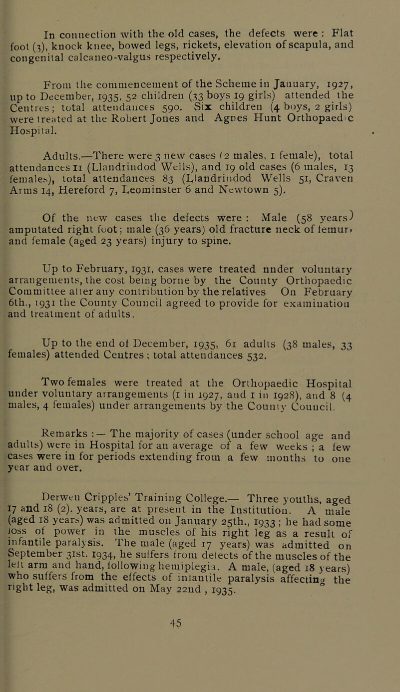 In connection with the old cases, the defects were : Flat foot (3), knock knee, bowed legs, rickets, elevation of scapula, and congenital calcaneo-valgus respectively. From the commencement of the Scheme in January, 1927, up to December, 1935. 52 children (33 boys 19 girls) attended the Centres; total attendances 590. Six children (4 boys, 2 girls) were treated at the Robert Jones and Agnes Hunt Orthopaedic Hospital. Adults.—There were 3 new cases (2 males. 1 female), total attendances 11 (Llandrindod Wells), and 19 old cases (6 males, 13 females), total attendances 83 (Llandrindod Wells 51, Craven Arms 14, Hereford 7, Leominster 6 and Newtown 5). Of the new cases the defects were : Male (58 years) amputated right foot; male (36 years) old fracture neck of lemur, and female (aged 23 years) injury to spine. Up to February, 1931. cases were treated nnder voluntary arrangements, the cost being borne by the County Orthopaedic Committee alier any contribution by the relatives On February 6th., 1931 the County Council agreed to provide for examination and treatment of adults. Up to the end of December, 1935, 61 adults (38 males, 33 females) attended Centres; total attendances 532. Two females were treated at the Orthopaedic Hospital under voluntary arrangements (1 in 1927, and 1 in 1928), and 8 (4 males, 4 females) under arrangements by the County Council. Remarks The majority of cases (under school age and adults) were in Hospital for an average of a few weeks ; a few cases were in for periods extending from a few months to one year and over. Derwen Cripples’ Training College.— Three youths, aged 17 and 18 (2). years, are at present in the Institution. A male (aged 18 years) was admitted on January 25th., 1933 ; he had some loss of power in the muscles of his right leg as a result of infantile paralysis. The male (aged 17 years) was admitted on September 31st. 1934, he suffers from delects of the muscles of the lelt arm and hand, following hemiplegia. A male, (aged 18 years) who suffers from the effects of inlantile paralysis affecting the right leg, was admitted on May 22nd , 1935.