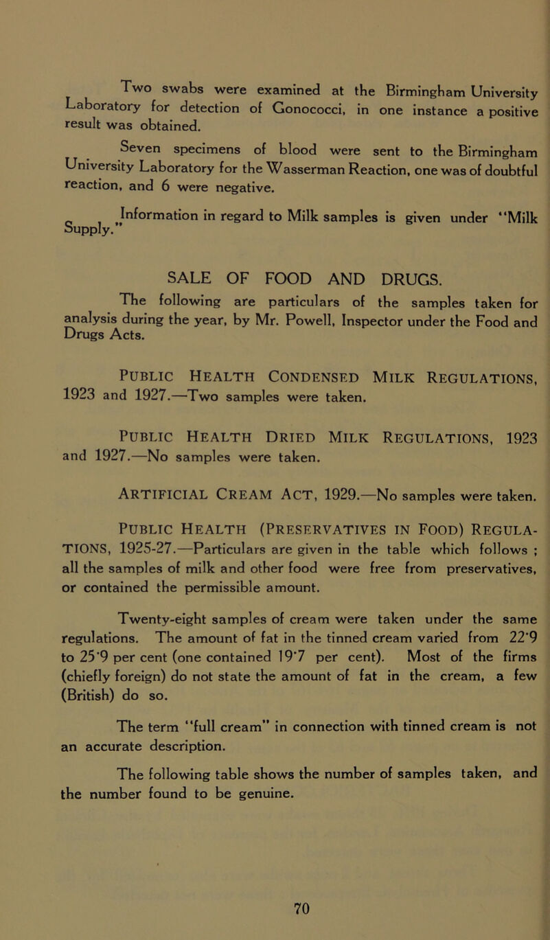 Two swabs were examined at the Birmingham University Laboratory for detection of Gonococci, in one instance a positive result was obtained. Seven specimens of blood were sent to the Birmingham University Laboratory for the Wasserman Reaction, one was of doubtful reaction, and 6 were negative. Information in regard to Milk samples is given under “Milk Supply.” SALE OF FOOD AND DRUGS. The following are particulars of the samples taken for analysis during the year, by Mr. Powell, Inspector under the Food and Drugs Acts. Public Health Condensed Milk Regulations, 1923 and 1927.—Two samples were taken. Public Health Dried Milk Regulations, 1923 and 1927.—No samples were taken. Artificial Cream Act, 1929—No samples were taken. Public Health (Preservatives in Food) Regula- tions, 1925-27.—Particulars are given in the table which follows ; all the samples of milk and other food were free from preservatives, or contained the permissible amount. Twenty-eight samples of cream were taken under the same regulations. The amount of fat in the tinned cream varied from 22'9 to 25'9 per cent (one contained 19*7 per cent). Most of the firms (chiefly foreign) do not state the amount of fat in the cream, a few (British) do so. The term “full cream” in connection with tinned cream is not an accurate description. The following table shows the number of samples taken, and the number found to be genuine.