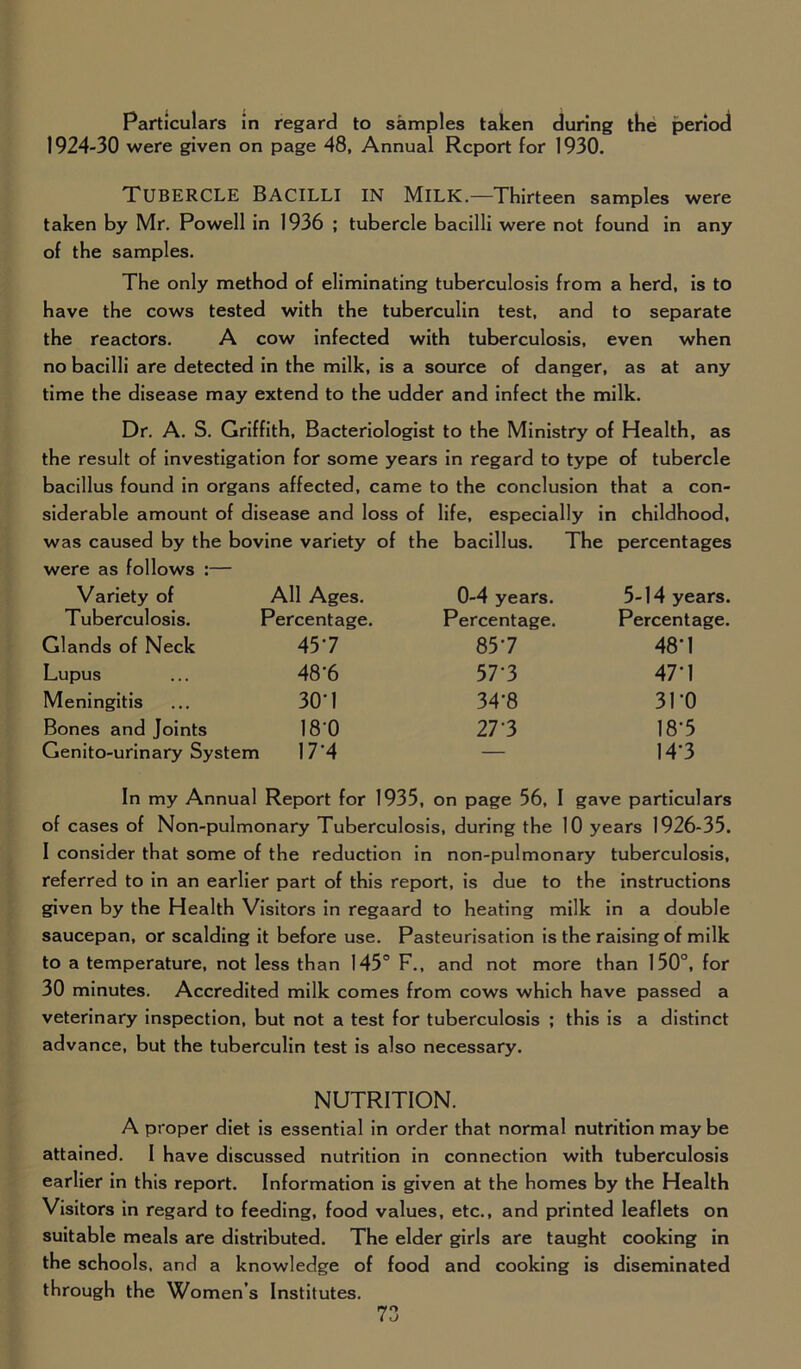 Particulars in regard to samples taken during the period 1924-30 were given on page 48, Annual Report for 1930. Tubercle Bacilli in Milk.—Thirteen samples were taken by Mr. Powell in 1936 ; tubercle bacilli were not found in any of the samples. The only method of eliminating tuberculosis from a herd, is to have the cows tested with the tuberculin test, and to separate the reactors. A cow infected with tuberculosis, even when no bacilli are detected in the milk, is a source of danger, as at any time the disease may extend to the udder and infect the milk. Dr. A. S. Griffith, Bacteriologist to the Ministry of Health, as the result of investigation for some years in regard to type of tubercle bacillus found in organs affected, came to the conclusion that a con- siderable amount of disease and loss of life, especially in childhood. was caused by the bovine variety of the were as follows :— : bacillus. The percentages Variety of All Ages. 0-4 years. 5-14 years. Tuberculosis. Percentage. Percentage. Percentage. Glands of Neck 457 857 48*1 Lupus 48-6 57*3 47*1 Meningitis 30d 34*8 31 '0 Bones and Joints 18‘0 27‘3 18*5 Genito-urinary System 17’4 — 14*3 In my Annual Report for 1935, on page 56, I gave particulars of cases of Non-pulmonary Tuberculosis, during the 10 years 1926-35. I consider that some of the reduction in non-pulmonary tuberculosis, referred to in an earlier part of this report, is due to the instructions given by the Health Visitors in regaard to beating milk in a double saucepan, or scalding it before use. Pasteurisation is the raising of milk to a temperature, not less than 145° F., and not more than 150°, for 30 minutes. Accredited milk comes from cows which have passed a veterinary inspection, but not a test for tuberculosis ; this is a distinct advance, but the tuberculin test is also necessary. NUTRITION. A proper diet is essential in order that normal nutrition maybe attained. I have discussed nutrition in connection with tuberculosis earlier in this report. Information is given at the homes by the Health Visitors in regard to feeding, food values, etc., and printed leaflets on suitable meals are distributed. The elder girls are taught cooking in the schools, and a knowledge of food and cooking is diseminated through the Women’s Institutes.