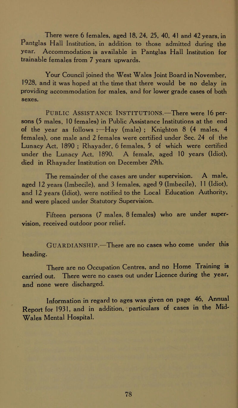 There were 6 females, aged 18, 24, 25, 40, 41 and 42 years, in Pantglas Hall Institution, in addition to those admitted during the year. Accommodation is available in Pantglas Hall Institution for trainable females from 7 years upwards. Your Council joined the West Wales Joint Board in November, 1928, and it was hoped at the time that there would be no delay in providing accommodation for males, and for lower grade cases of both sexes. Public Assistance Institutions.—There were ^per- sons (5 males, 10 females) in Public Assistance Institutions at the end of the year as follows :—Hay (male) ; Knighton 8 (4 males, 4 females), one male and 2 females were certified under Sec. 24 of the Lunacy Act, 1890 ; Rhayader, 6 females, 5 of which were certified under the Lunacy Act, 1890. A female, aged 10 years (Idiot), died in Rhayader Institution on December 29th. The remainder of the cases are under supervision. A male, aged 12 years (Imbecile), and 3 females, aged 9 (Imbecile), 11 (Idiot), and 12 years (Idiot), were notified to the Local Education Authority, and were placed under Statutory Supervision. Fifteen persons (7 males, 8 females) who are under super- vision, received outdoor poor relief. GUARDIANSHIP.—There are no cases who come under this heading. There are no Occupation Centres, and no Home Training is carried out. There were no cases out under Licence during the year, and none were discharged. Information in regard to ages was given on page 46, Annual Report for 1931, and in addition, particulars of cases in the Mid- Wales Mental Hospital.