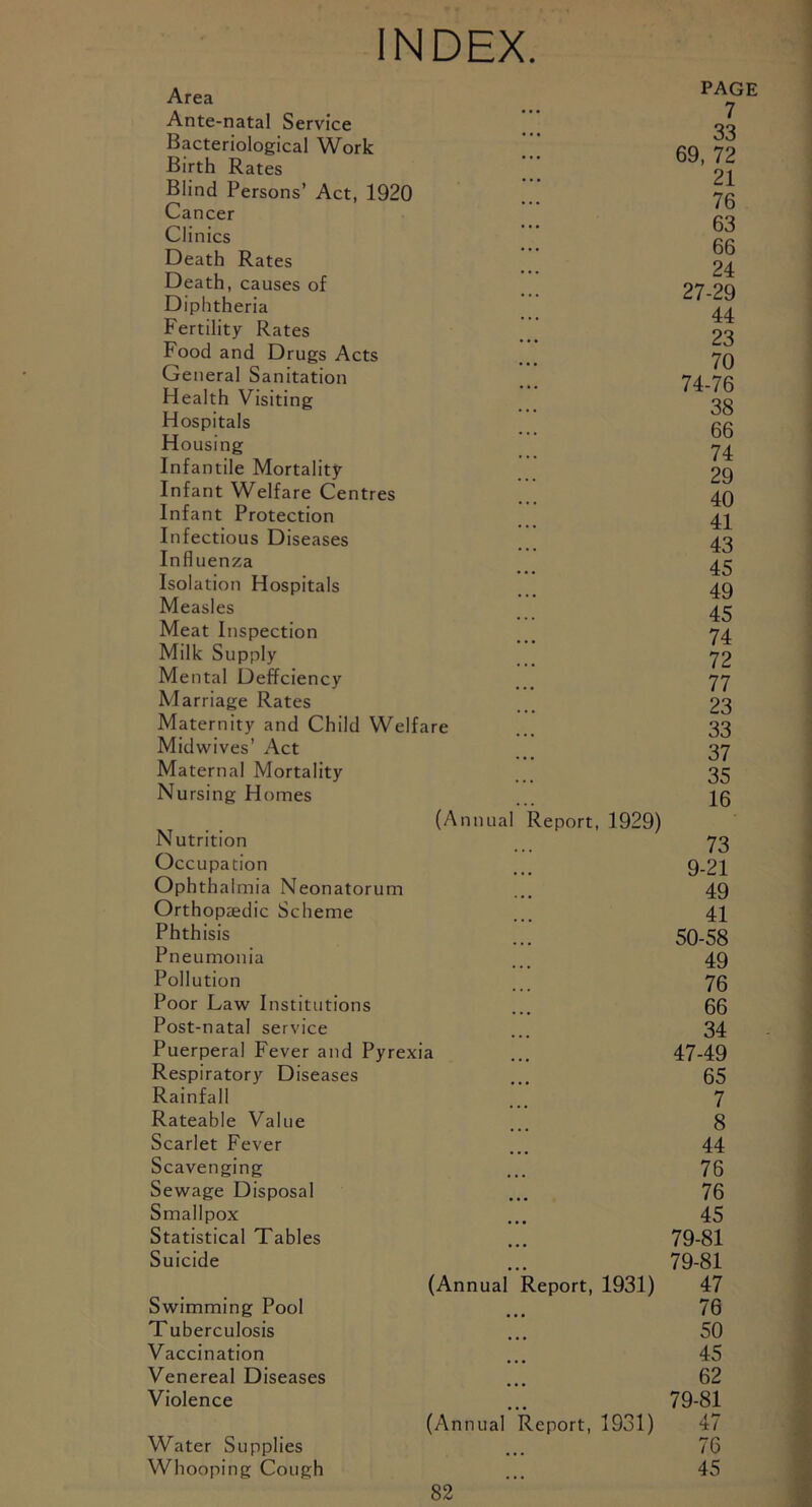 INDEX Area Ante-natal Service Bacteriological Work Birth Rates Blind Persons’ Act, 1920 Cancer Clinics Death Rates Death, causes of Diphtheria Fertility Rates Food and Drugs Acts General Sanitation Health Visiting Hospitals Housing Infantile Mortality Infant Welfare Centres Infant Protection Infectious Diseases Influenza Isolation Hospitals Measles Meat Inspection Milk Supply Mental Deffciency Marriage Rates Maternity and Child Welfare Midwives’ Act Maternal Mortality Nursing Homes (Annual Nutrition Occupation Ophthalmia Neonatorum Orthopaedic Scheme Phthisis Pneumonia Pollution Poor Law Institutions Post-natal service Puerperal Fever and Pyrexia Respiratory Diseases Rainfall Rateable Value Scarlet Fever Scavenging Sewage Disposal Smallpox Statistical Tables Suicide Swimming Pool T uberculosis Vaccination Venereal Diseases Violence Water Supplies (Annual (Annual 82 Report, 1929) leport, 1931) leport, 1931) PAGE 7 33 69, 72 21 76 63 66 24 27-29 44 23 70 74-76 38 66 74 29 40 41 43 45 49 45 74 72 77 23 33 37 35 16 73 9-21 49 41 50-58 49 76 66 34 47-49 65 7 8 44 76 76 45 79-81 79-81 47 76 50 45 62 79-81 47 76