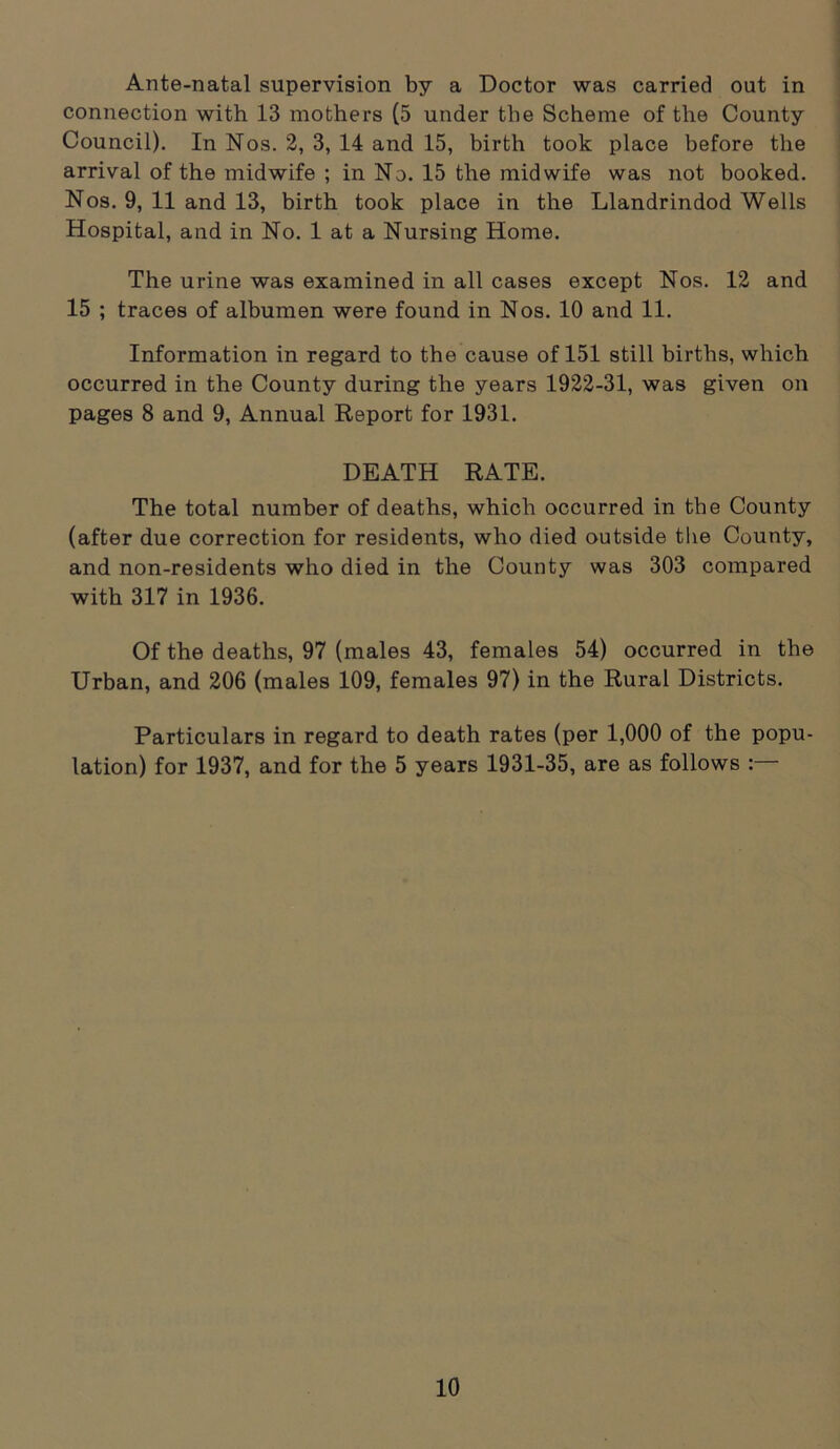 Ante-natal supervision by a Doctor was carried out in connection with 13 mothers (5 under the Scheme of the County Council). In Nos. 2, 3, 14 and 15, birth took place before the arrival of the midwife ; in No. 15 the midwife was not booked. Nos. 9, 11 and 13, birth took place in the Llandrindod Wells Hospital, and in No. 1 at a Nursing Home. The urine was examined in all cases except Nos. 12 and 15 ; traces of albumen were found in Nos. 10 and 11. Information in regard to the cause of 151 still births, which occurred in the County during the years 1922-31, was given on pages 8 and 9, Annual Report for 1931. DEATH RATE. The total number of deaths, which occurred in the County (after due correction for residents, who died outside the County, and non-residents who died in the County was 303 compared with 317 in 1936. Of the deaths, 97 (males 43, females 54) occurred in the Urban, and 206 (males 109, females 97) in the Rural Districts. Particulars in regard to death rates (per 1,000 of the popu- lation) for 1937, and for the 5 years 1931-35, are as follows :