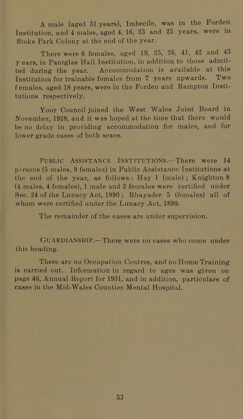 A male (aged 31 years), Imbecile, was in the Forden Institution, and 4 males, aged 4, 16, 23 and 25 years, were in Stoke Park Colony at the end of the year. There were 6 females, aged 19, 25, 26, 41, 42 and 43 y ears, in Pantglas Hall Institution, in addition to those admit- ted during the year. Accommodation is available at this Institution for trainable females from 7 years upwards. Two females, aged 18 years, were in the Forden and Rampton Insti- tutions respectively. Your Council joined the West Wales Joint Board in November, 1928, and it was hoped at the time that there would be no delay in providing accommodation for males, and for lower grade cases of both sexes. Public Assistance Institutions.—There were 14 persons (5 males, 9 females) in Public Assistance Institutions at the end of the yeai’, as follows : Hay 1 (male) ; Knighton 8 (4 males, 4 females), 1 male and 2 females were certified under Sec. 24 of the Lunacy Act, 1890 ; Rhayader 5 (females) all of whom were certified under the Lunacy Act, 1890. The remainder of the cases are under supervision. GUARDIANSHIP.—There were no cases who come under this heading. There are no Occupation Centres, and no Home Training is carried out. Information in regard to ages was given on page 46, Annual Report for 1931, and in addition, particulars of cases in the Mid-Wales Counties Mental Hospital.