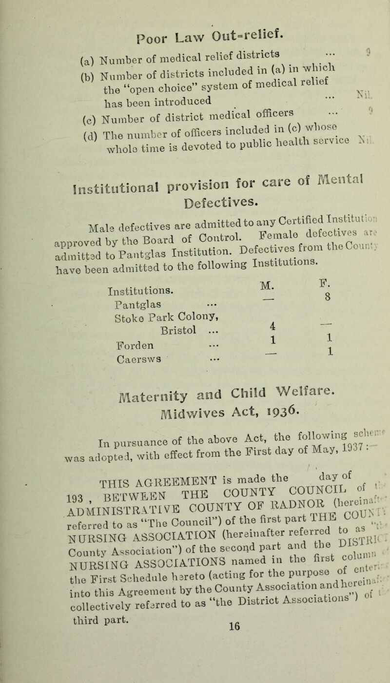 9 Poor Law Out-relief. (a) Number of medical relief districts ••• (b) Number of districts included in (a) in 'whit> 1 the “open choice” system of medical relief ^ has been introduced (c) Number of district medical officers (d) The number of officers included in (c)I w 10f'e whole time is devoted to public health service hi, Institutional provision for care of Mental Defectives. Male defectives are admitted to any Certified Instifut • approved by the Board of Control. Female defectives ... admitted to Pantglas Institution. DefectivesMrom the Com. have been admitted to the following Institutions. Institutions. Pantglas Stoke Park Colony, Bristol ... Forden Caersws M, F. 8 Maternity and Child Welfare. Midwives Act, 1936. In pursuance of the above Act, the following seller, was adopted, with effect from the First day of May, i THIS AGREEMENT is made the day of 193 BETWEEN THE COUNTY COUNCIL administrative county of referred to as “The Council”) of the first part II • ..... N CJRSING ASSOCIATION (hereinafter referred to a County Association”) of the second part and the DIb NURSING ASSOCIATIONS named in the first col the First Schedule hereto (acting for the V^oseofe into this Agreement by the County Association and here collectively referred to as “the District Associations ) third part.