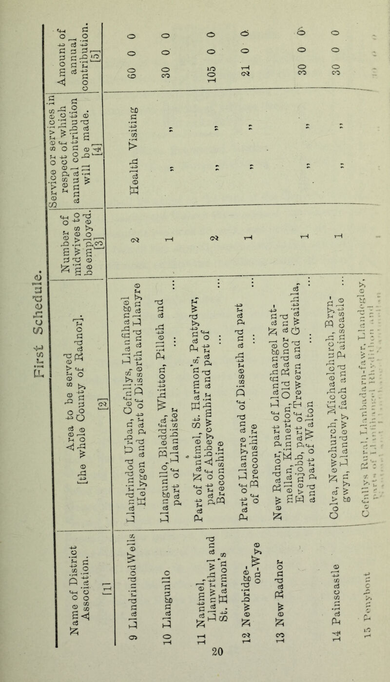 o o o o o o dp o o o o o o CO o co m o o CO o co <D o d © q cm O O O ® S §« & CO > rd -4-3 r 4 d © C<* © J4| r—I £>» © rt rt HP d g *,3 - <o © {>» C/3 ^5 '+T' Cm 6 ° w 4-3 d d c3 P4 'S'd \D *S T3 O Ti d d Ph Oi d © be >> §* £ M #- O d += CM © S3 ^ 3 «3 ,2<m d- o d d -g bC S S * U * pd § o i Png .«* P4 §s S d S.a ss S| —• t» d -Q £ a -M «-Q *M d <1 ^ d tM O d P-l ?-t d ft T3 d d © c/3 C/3 3 rd d d © d g © b d g o d o g © M u cmPQ o cm g O d -PM 4-3 d^d g d d ^ {Zj d(i) bC d g d'd ^ d d M Ph h cd © d^ £ So 2 mH d ”V0 *4 -43 -- -Ssfc ft d d3 t>s ^ £•<3 PP o „ w M r4 S’3 d Ph 2d 3 d ,£ A o o d Cm °43 4s ^ „ d u d .. _ . . f-i Kd _cf ^ 2.S-S rS d ° d d J3 d ^ £ Sw d © a _ PS rG £ o © d 3 S3 ■Sh3 © - ^ & d O o X r-d © 1 S c/3 iTg © >s ) o © d o 3 2 - -M 2 © M bC g d t3 4-3 C/3 •73 d bO HI 'u n d P5 d O C/3 d d dJ2 • £ • M d 3 d 3 © © d Ph o> o rH T—( tH c* r-^ CO rH i-H