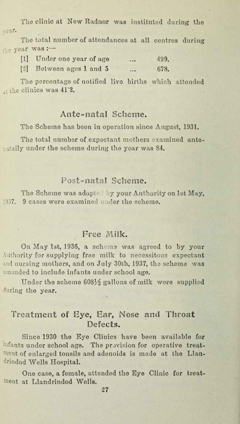 The clinic at New Radnor was instituted during the v oar. The total number of attendances at all centres during • e year was :—- [1] Under one year of age ... 499. [2] Between ages 1 and 5 ... 678. The percentage of notified live births which attended the clinics was 41*2. Ante-natal Scheme. The Scheme has been in operation since August, 1931. The total number of expectant mothers examined ante- atally under the scheme during the year was 84. Post-natal Scheme. The Scheme was adopt' y your Authority on 1st May, 1937. 9 cases were examined finder the scheme. Free Milk. On May 1st, 1936, a scheme was agreed to by your Authority for supplying free milk to necessitous expectant and nursing mothers, and on July 30tli, 1937, the scheme was amended to include infants under school age. Under the scheme 608H gallons of milk were supplied during the year. Treatment of Eye, Ear, Nose and Throat Defects. Since 1930 the Eye Clinics have been available for infants under school age. The provision for operative treat- ment of enlarged tonsils and adenoids is made at the Llan- drindod Wells Hospital. One case, a female, attended the Eye Clinic for treat- ment at Llandrindod Wells.