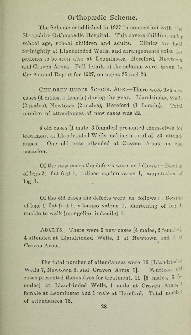 Orthopaedic Scheme. The Scheme established in 1927 in connection with the Shropshire Orthopaedic Hospital. This covers children under school age, school children and adults. Clinics are held fortnightly at Llandrindod Wells, and arrangements exist for patients to be seen also at Leominster, Hereford, Newtown and Craven Arms. Full details of the scheme were given in the Annual Report for 1927, on pages 25 and 26. Children under School Age.—There were five new cases (4 males, 1 female) during the year. Llandrindod Wells (2 males), Newtown (2 males), Hereford (1 female). Total number of attendances of new cases was 22. 4 old cases [1 male 3 females] presented themselves for treatment at Llandrindod Wells making a total of 20 attend- ances. One old case attended at Craven Arms on one occasion. Of the new cases the defects were as follows :—Bowing of legs 2, flat foot 1, talipes equino varus 1, amputation of leg 1. Of the old cases the defects were as follows :—Bowing of legs 1, flat foot 1, calcaneo valgus 1, shortening of leg 1. unable to walk [mongolian imbecile] 1. ADULTS.—There were 6 new cases [4 males, 2 female6]- 4 attended at Llandrindod Wells, 1 at Newtown and 1 at o, Craven Arms. The total number of attendances were 16 [Llandriiut * Wells 7, N ewtown 8, and Craven Arms 1]. Fourteen o! '■ cases presented themselves for treatment, 11 [5 males, 6 fe- males] at Llandrindod Wells, 1 male at Craven Arms, - female at Leominster and 1 male at Hereford. Total numlr ' of attendances 78.