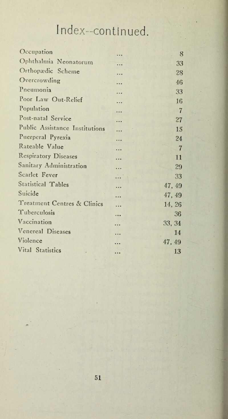 Index-continued. Occupation 8 Ophthalmia Neonatorum 33 Orthopaedic Scheme 28 Overcrowding 46 Pneumonia 33 Poor Law Out-Relief 16 Population 7 Post-natal Service 27 Public Assistance Institutions 15 Puerperal Pyrexia 24 Rateable Value 7 Respiratory Diseases 11 Sanitary Administration 29 Scarlet Fever 33 Statistical Tables 47, 49 Suicide 47, 49 Treatment Centres & Clinics 14, 26 Tuberculosis 36 Vaccination 33, 34 Venereal Diseases 14 Violence 47, 49 Vital Statistics 13