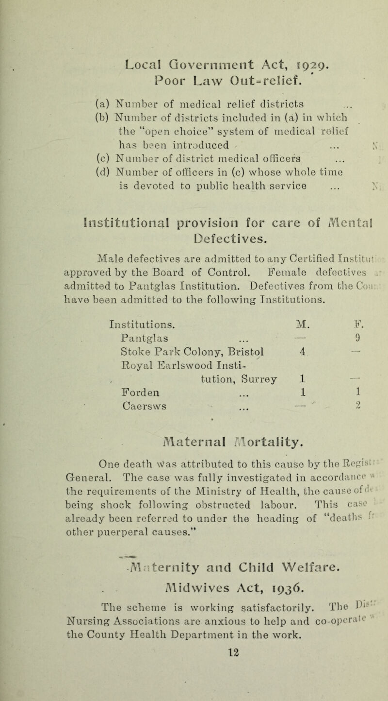 Local Government Act, 5929. Poor Law Qut=relief. (a) Number of medical relief districts (b) Number of districts included in (a) in which the “open choice” system of medical relief has been introduced (c) Number of district medical officers (d) Number of officers in (c) whose whole time is devoted to public health service Institutional provision for care of Mental Defectives. Male defectives are admitted to any Certified Institu* approved by the Board of Control. Female defectives admitted to Pantglas Institution. Defectives from the Con have been admitted to the following Institutions. Institutions. M. Pantglas ... —- Stoke Park Colony, Bristol 4 Poyal Earlswood Insti- tution, Surrey 1 Forden ... 1 Caersws ... — F. 9 1 2 Maternal Mortality. One death was attributed to this cause by the Regis: General. The case was fully investigated in accordance the requirements of the Ministry of Health, the cause of < being shock following obstructed labour. This case already been referred to under the heading of “deaths : other puerperal causes.” •Maternity and Child Welfare. Midwives Act, 1936. The scheme is working satisfactorily. The P> Nursing Associations are anxious to help and co-operate the County Health Department in the work.