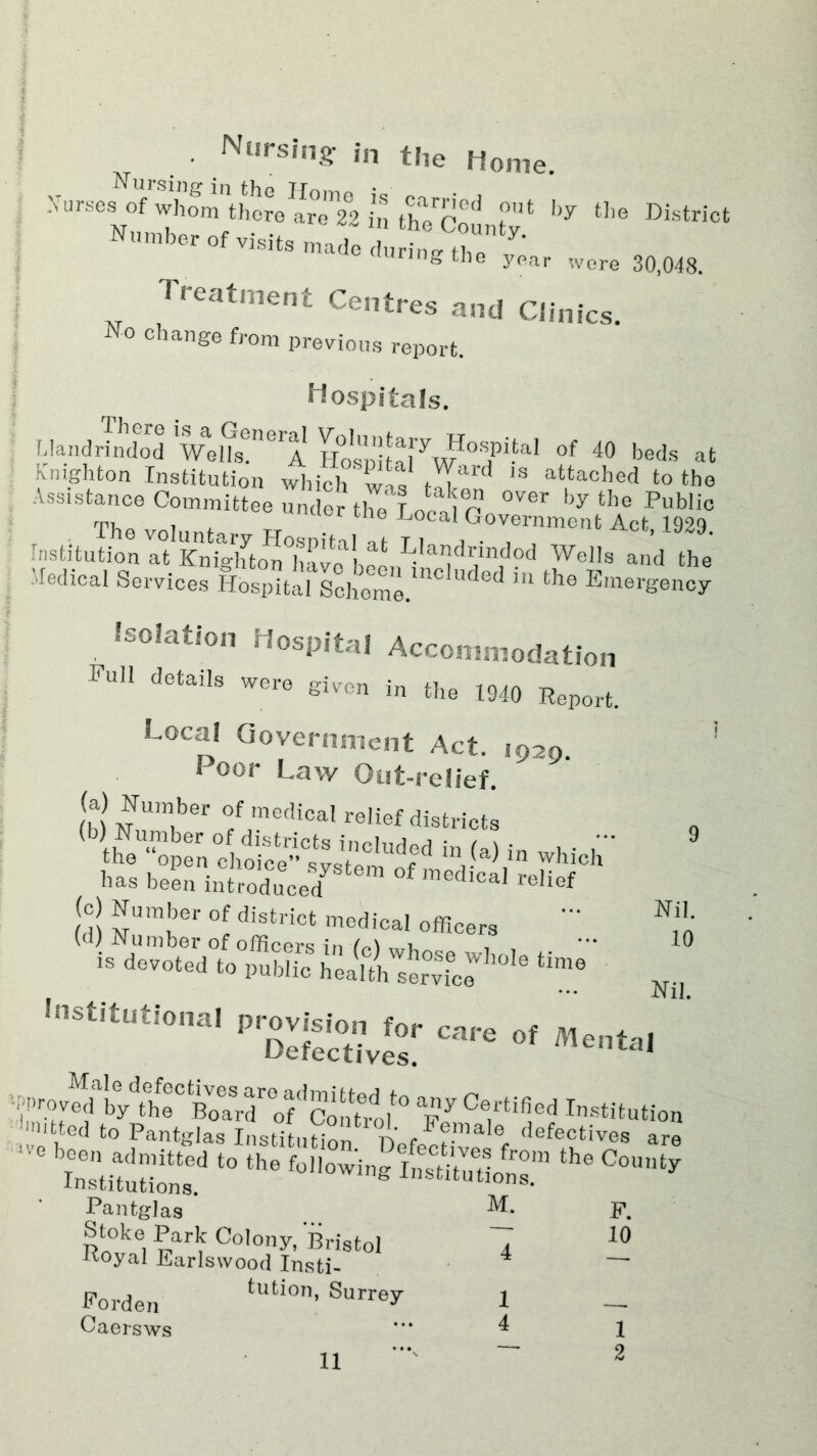 N„, . ■ t'le Home. X.rscs by the District of visits made during tho y;a^ ,vore 30,048. Treatment Centres and Clinics. O change from previous report. Hospitals. f.landrindod W^eIhs!”*^^A IlJispitarw^”^^^^ fCmghton Institution which' wis i-m'’' ^^ttached to the AssIstance^Committee fristitution a°t Knig’ifto^^ilaviTbcc^ 'fedioal Services Hospital Scheme. Emergency fsoiation Hospital Accommodation Full details were given in the 1940 Report. Local Government Act. 1920 ' Poor Law Out-relief. (a) Number of medical relief districts (bj JNumber of distrief^ i - / x • ^ the “open choice” system ^ which has been introduced ^ (c) Number of district medical officers \dj -Number of ofjficci*^ in Y/^) i t *** is devoted to public health Srvfcr ^ Nil. 10 Nil. i-tnuU0„a, p^wsjo^io, care SiT's::' ■” Pantglas Bristol Noyal Earlswood Insti- Fordeu Caersws 11 M. F. 10