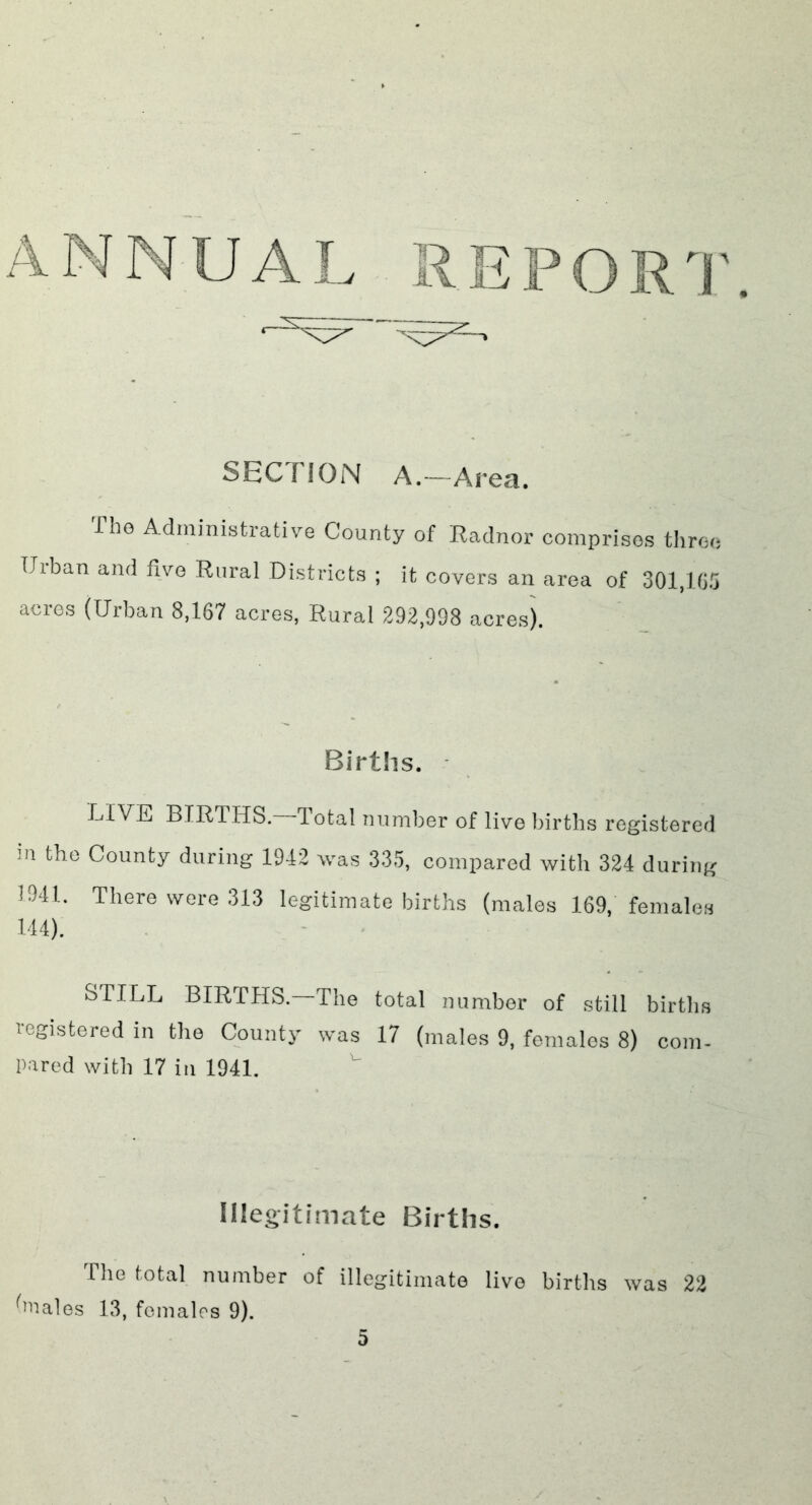 ANNUA! SECTION A.—Area. The Administrative County of Radnor comprises three Urban and five Rural Districts ; it covers an area of 301,165 acres (Urban 8,167 acres, Rural 292,998 acres). Births. LIVE BIRTHS. Total number of live births registered in the County during 1942 was 335, compared with 324 during 1941. There were 313 legitimate births (males 169, females 144). STILL BIRTHS. The total number of still births registered in the County was 17 (males 9, females 8) com- pared with 17 in 1941. Illegitimate Births. The total number of illegitimate live births was 22 ^nales 13, females 9). o