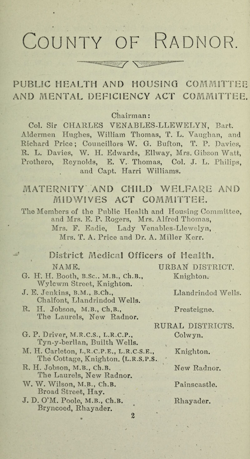 County of Radnor'. PUBLIC HEALTH AND HOUSiNCi COMMITTEE AND MENTAL DEFICIENCY ACT COMMITTEE, Chairman: Col. Sir CHARLES VENABLES-LLEWELYN, Bart. Aldermen Hughes, William Thomas, T. L. Vaughan, and Richard Price; Councillors W. G. Button, T. P. Davies, R. L. Davies, W. H. Edwards, Ellway, Mrs. Gibson Watt, Prothero, Reynolds, E. V. Thomas, Col. J. L. Philips, and Capt. Harri Williams. MATERNITY*.AND CHI.LD WELFARE AND MiDWIVES ACT COMMITTEE. The Members of the Public Health and Housing Committee, and Mrs. E. P. Rogers, Mrs. Alfred Thomas, Mrs. F. Eadie, Lady Venables-Llewelyn, Mrs. T. A. Price and Dr. A. Miller Kerr. District Medical Officers of Health. NAME. , URBAN DISTRICT. G. H'. H. Booth, B.Sc.. M.B., Ch.B., Knighton. Wylcwm Street, Knighton. J. E. Jenkins, B.M., B.ch., Llandrindod Wells. Chalfont, Llandrindod Wells. R. H. Jobson, M.B., Ch,B., ' ’ Presteigne. The Laurels, New Radnor. RURAL DISTRICTS. G. P. Driver, M.R.C.S., L.R.C.P., Tyn-y-berllan, Builth Wells. M. H. Carleton, L.R.C.P.E., L.R.C-S.E., The Cottage, Knighton. (L.R.S.P.S. R. H. Jobson, M.B., Ch.B. The Laurels, New Radnor. W. W. Wilson, M.B., Ch.B. Broad Street, Hay. J. D. O’M. Poole, M.B., Ch.B. Bryncoed, Rhayader. Colwyn. Knighton. New Radnor. Painscastle. Rhayader.