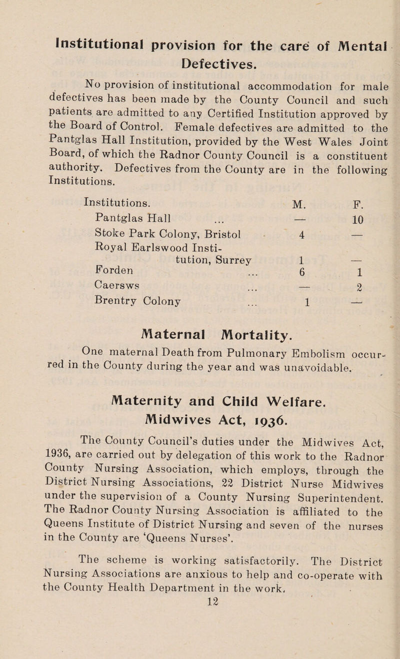 Institutional provision for the care of Mental Defectives. No provision of institutional accommodation for male defectives has been made by the County Council and such patients are admitted to any Certified Institution approved by the Board of Control. Female defectives are admitted to the Pantglas Hall Institution, provided by the West Wales Joint Board, of which the Radnor County Council is a constituent authority. Defectives from the County are in the following Institutions. Institutions. Pantglas Hall Stoke Park Colony, Bristol Royal Earlswood Insti¬ tution, Surrey Forden Caersws Brentry Colony Maternal Mortality. One maternal Death from Pulmonary Embolism occur¬ red in the County during the year and was unavoidable. Maternity and Child Welfare. Midwives Act, 1936. The County Council’s duties under the Midwives Act, 1936, are carried out by delegation of this work to the Radnor County Nursing Association, which employs, through the District Nursing Associations, 22 District Nurse Midwives under the supervision of a County Nursing Superintendent. The Radnor County Nursing Association is affiliated to the Queens Institute of District Nursing and seven of the nurses in the County are ‘Queens Nurses’. The scheme is working satisfactorily. The District Nursing Associations are anxious to help and co-operate with the County Health Department in the work. M. F. — 10 4 — 1 — 6 1 — 2 1 —
