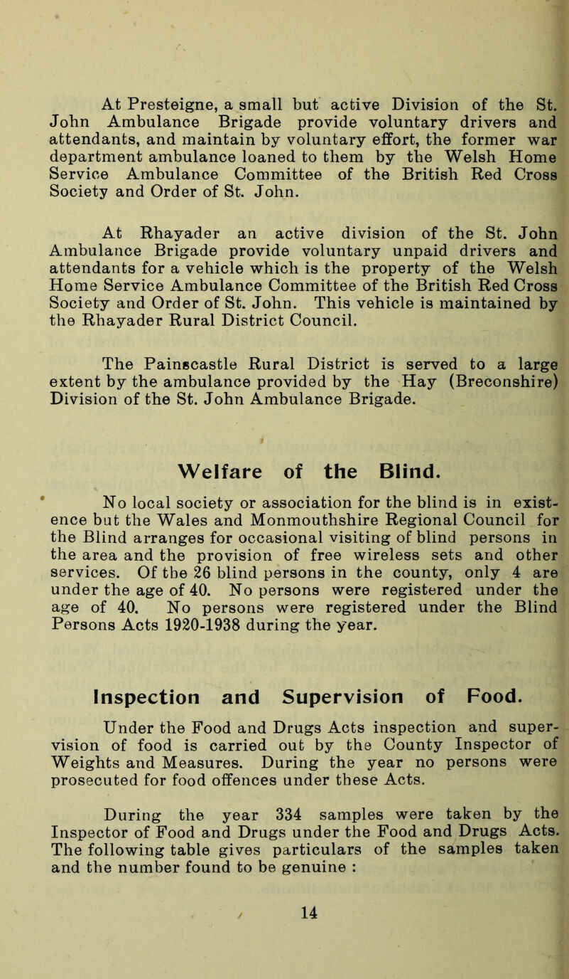 At Presteigne, a small but active Division of the St. John Ambulance Brigade provide voluntary drivers and attendants, and maintain by voluntary effort, the former war department ambulance loaned to them by the Welsh Home Service Ambulance Committee of the British Red Cross Society and Order of St. John. At Rhayader an active division of the St. John Ambulance Brigade provide voluntary unpaid drivers and attendants for a vehicle which is the property of the Welsh Home Service Ambulance Committee of the British Red Cross Society and Order of St. John. This vehicle is maintained by the Rhayader Rural District Council. The Painscastle Rural District is served to a large extent by the ambulance provided by the Hay (Breconshire) Division of the St. John Ambulance Brigade. Welfare of the Blind. No local society or association for the blind is in exist- ence bat the Wales and Monmouthshire Regional Council for the Blind arranges for occasional visiting of blind persons in the area and the provision of free wireless sets and other services. Of the 26 blind persons in the county, only 4 are under the age of 40. No persons were registered under the age of 40. No persons were registered under the Blind Persons Acts 1920-1938 during the year. Inspection and Supervision of Food. Under the Food and Drugs Acts inspection and super- vision of food is carried out by the County Inspector of Weights and Measures. During the year no persons were prosecuted for food offences under these Acts. During the year 334 samples were taken by the Inspector of Food and Drugs under the Food and Drugs Acts. The following table gives particulars of the samples taken and the number found to be genuine :