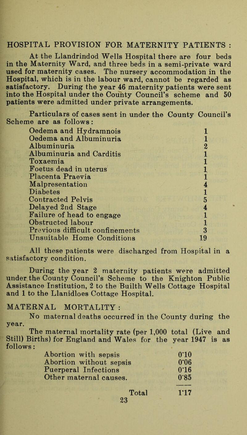 HOSPITAL PROVISION FOR MATERNITY PATIENTS : At the Llandrindod Wells Hospital there are four beds in the Maternity Ward, and three beds in a semi-private ward used for maternity cases. The nursery accommodation in the Hospital, which is in the labour ward, cannot be regarded as satisfactory. During the year 46 maternity patients were sent into the Hospital under the County Council’s scheme and 50 patients were admitted under private arrangements. Particulars of cases sent in under the County Council’s Scheme are as follows: Oedema and Hydramnois 1 Oedema and Albuminuria 1 Albuminuria 2 Albuminuria and Carditis 1 Toxaemia 1 Foetus dead in uterus 1 Placenta Praevia 1 Malpresentation 4 Diabetes 1 Contracted Pelvis 5 Delayed 2nd Stage 4 Failure of head to engage 1 Obstructed labour 1 Previous difficult confinements 3 Unsuitable Home Conditions 19 All these patients were discharged from Hospital in a satisfactory condition. During the year 2 maternity patients were admitted under the County Council’s Scheme to the Knighton Public Assistance Institution, 2 to the Builth Wells Cottage Hospital and 1 to the Llanidloes Cottage Hospital. MATERNAL MORTALITY : No maternal deaths occurred in the County during the year. The maternal mortality rate (per 1,000 total (Live and Still) Births) for England and Wales for the year 1947 is as follows: Abortion with sepsis 010 Abortion without sepsis 0’06 Puerperal Infections 016 Other maternal causes. 0*85
