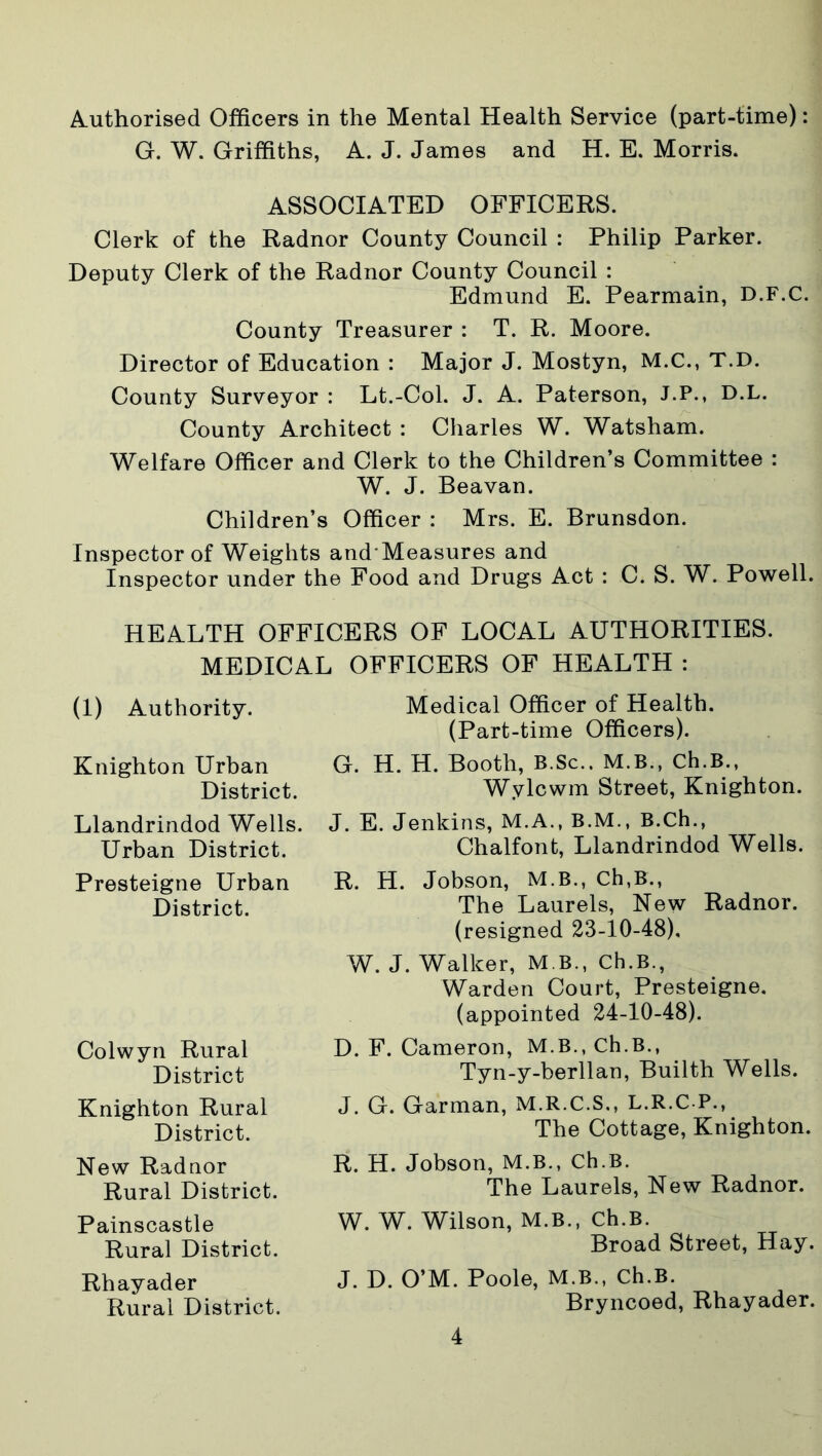 Authorised Officers in the Mental Health Service (part-time): G. W. Griffiths, A. J. James and H. E. Morris. ASSOCIATED OFFICERS. Clerk of the Radnor County Council : Philip Parker. Deputy Clerk of the Radnor County Council : Edmund E. Pearmain, D.F.C. County Treasurer : T. R. Moore. Director of Education : Major J. Mostyn, M.C., T.D. County Surveyor : Lt.-Col. J. A. Paterson, J.P., D.L. County Architect : Charles W. Watsham. Welfare Officer and Clerk to the Children’s Committee : W. J. Beavan. Children’s Officer : Mrs. E. Brunsdon. Inspector of Weights and'Measures and Inspector under the Food and Drugs Act : C. S. W. Powell. HEALTH OFFICERS OF LOCAL AUTHORITIES. MEDICAL OFFICERS OF HEALTH : (1) Authority. Knighton Urban District. Llandrindod Wells. Urban District. Presteigne Urban District. Colwyn Rural District Knighton Rural District. New Radnor Rural District. Painscastle Rural District. Rhayader Rural District. Medical Officer of Health. (Part-time Officers). G. H. H. Booth, B.Sc.. M.B., Ch.B., W.vlcwm Street, Knighton. J. E. Jenkins, M.A., B.M., B.Ch., Chalfont, Llandrindod Wells. R. H. Jobson, M.B., Ch,B., The Laurels, New Radnor, (resigned 23-10-48). W. J. Walker, M B., Ch.B., Warden Court, Presteigne, (appointed 24-10-48). D. F. Cameron, M.B.,Ch.B., Tyn-y-berllan, Builth Wells. J. G. Garman, M.R.C.S., L.R.CP., The Cottage, Knighton. R. H. Jobson, M.B., Ch.B. The Laurels, New Radnor. W. W. Wilson, M.B., Ch.B. Broad Street, Hay. J. D. O’M. Poole, M.B., Ch.B. Bryncoed, Rhayader.