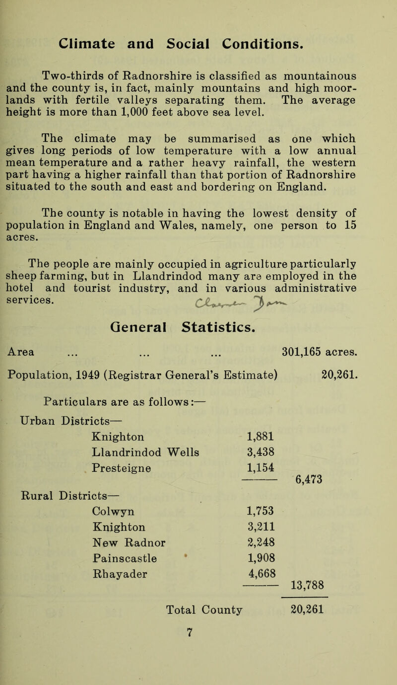 Climate and Social Conditions. Two-thirds of Radnorshire is classified as mountainous and the county is, in fact, mainly mountains and high moor- lands with fertile valleys separating them. The average height is more than 1,000 feet above sea level. The climate may be summarised as one which gives long periods of low temperature with a low annual mean temperature and a rather heavy rainfall, the western part having a higher rainfall than that portion of Radnorshire situated to the south and east and bordering on England. The county is notable in having the lowest density of population in England and Wales, namely, one person to 15 acres. The people are mainly occupied in agriculture particularly sheep farming, but in Llandrindod many are employed in the hotel and tourist industry, and in various administrative services. General Statistics. Area Population, 1949 (Registrar General’s Estimate) 301,165 acres. 20,261. Particulars are as follows:— Urban Districts— Knighton Llandrindod Wells Presteigne 1,881 3,438 1,154 6,473 Rural Districts— Colwyn Knighton New Radnor Painscastle Rhayader 1,753 3,211 2,248 1,908 4,668 13,788 Total County 20,261